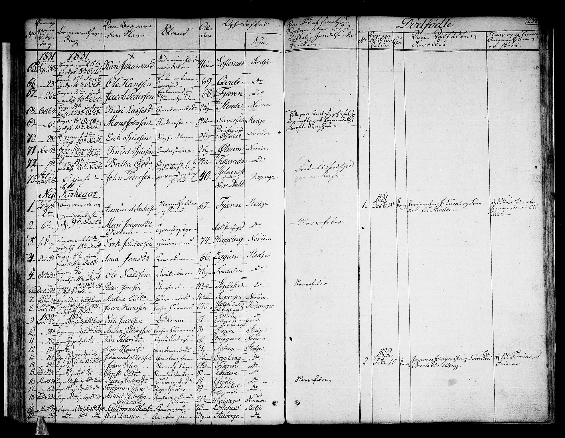 Sogndal sokneprestembete, SAB/A-81301/H/Haa/Haaa/L0010: Parish register (official) no. A 10, 1821-1838, p. 254