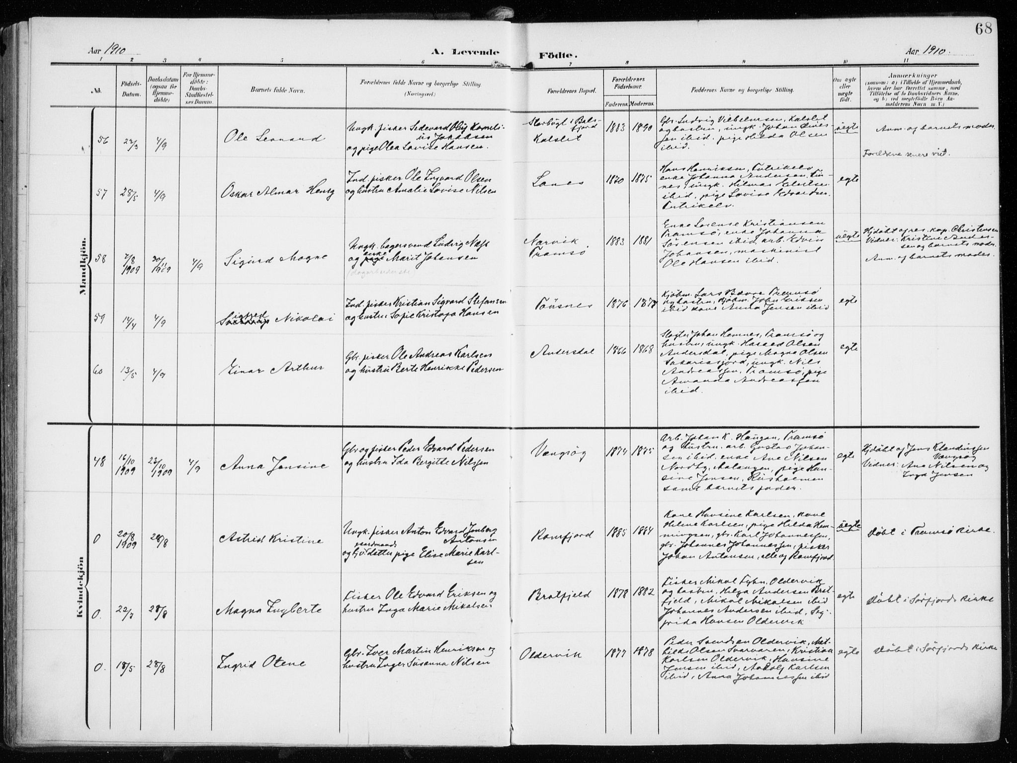 Tromsøysund sokneprestkontor, AV/SATØ-S-1304/G/Ga/L0007kirke: Parish register (official) no. 7, 1907-1914, p. 68