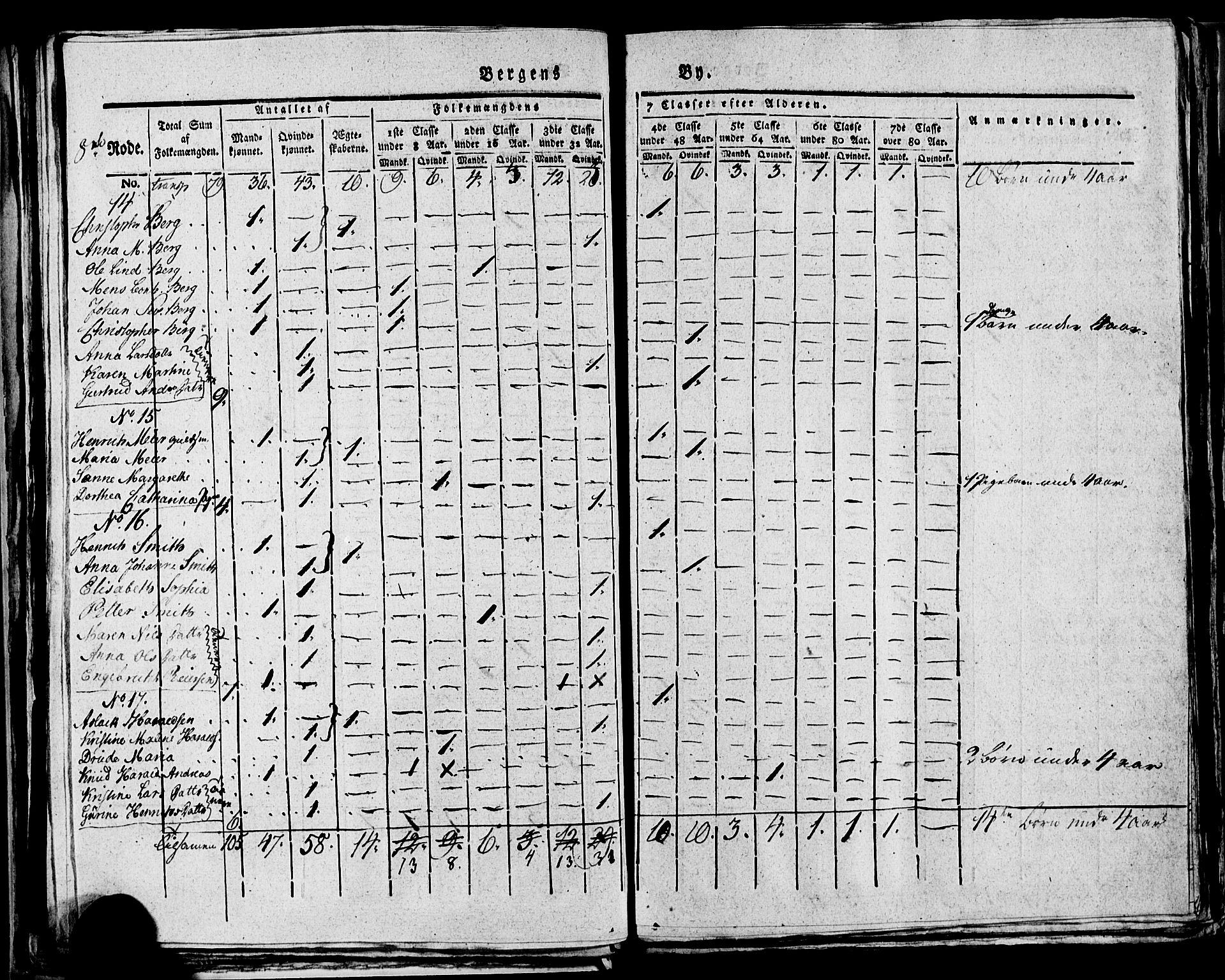 SAB, 1815 Census for Bergen, 1815, p. 288