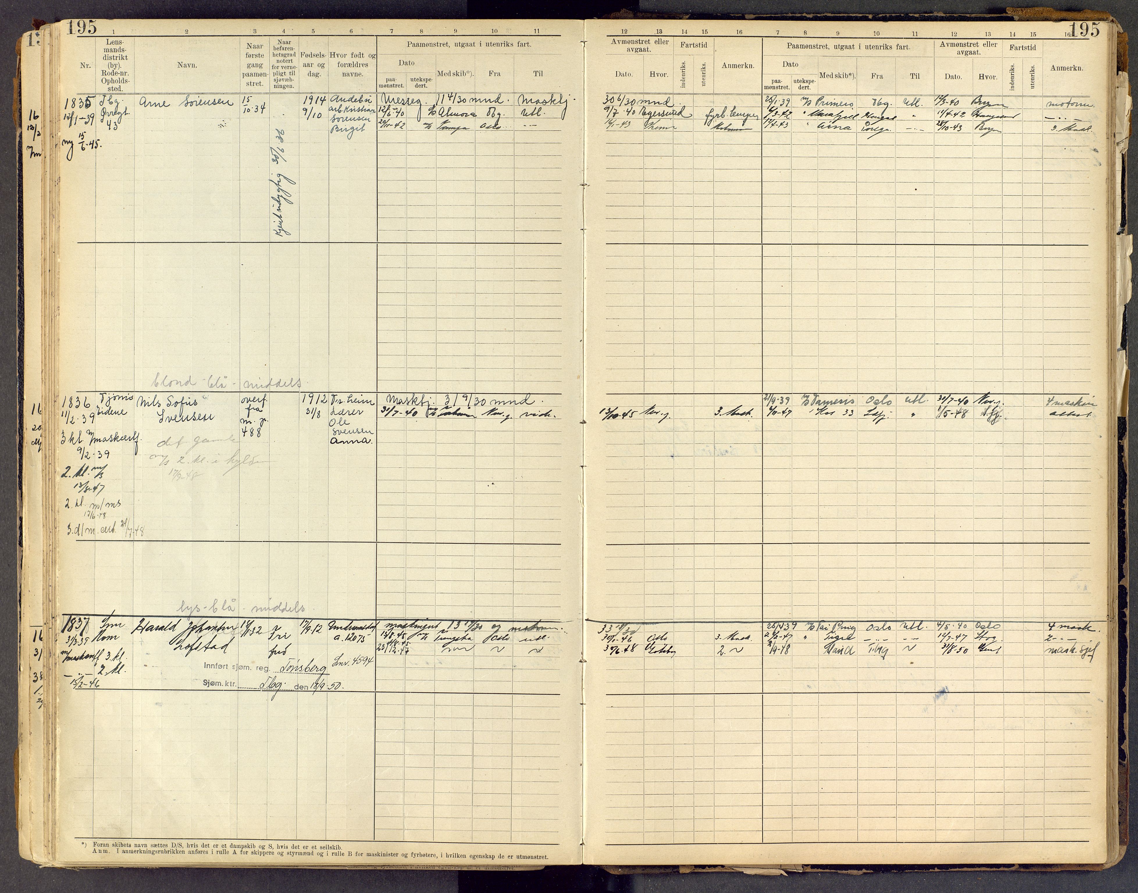 Tønsberg innrulleringskontor, AV/SAKO-A-786/F/Fe/L0005: Maskinist- og fyrbøterrulle Patent nr. 1080-1993, 1923-1945, p. 195