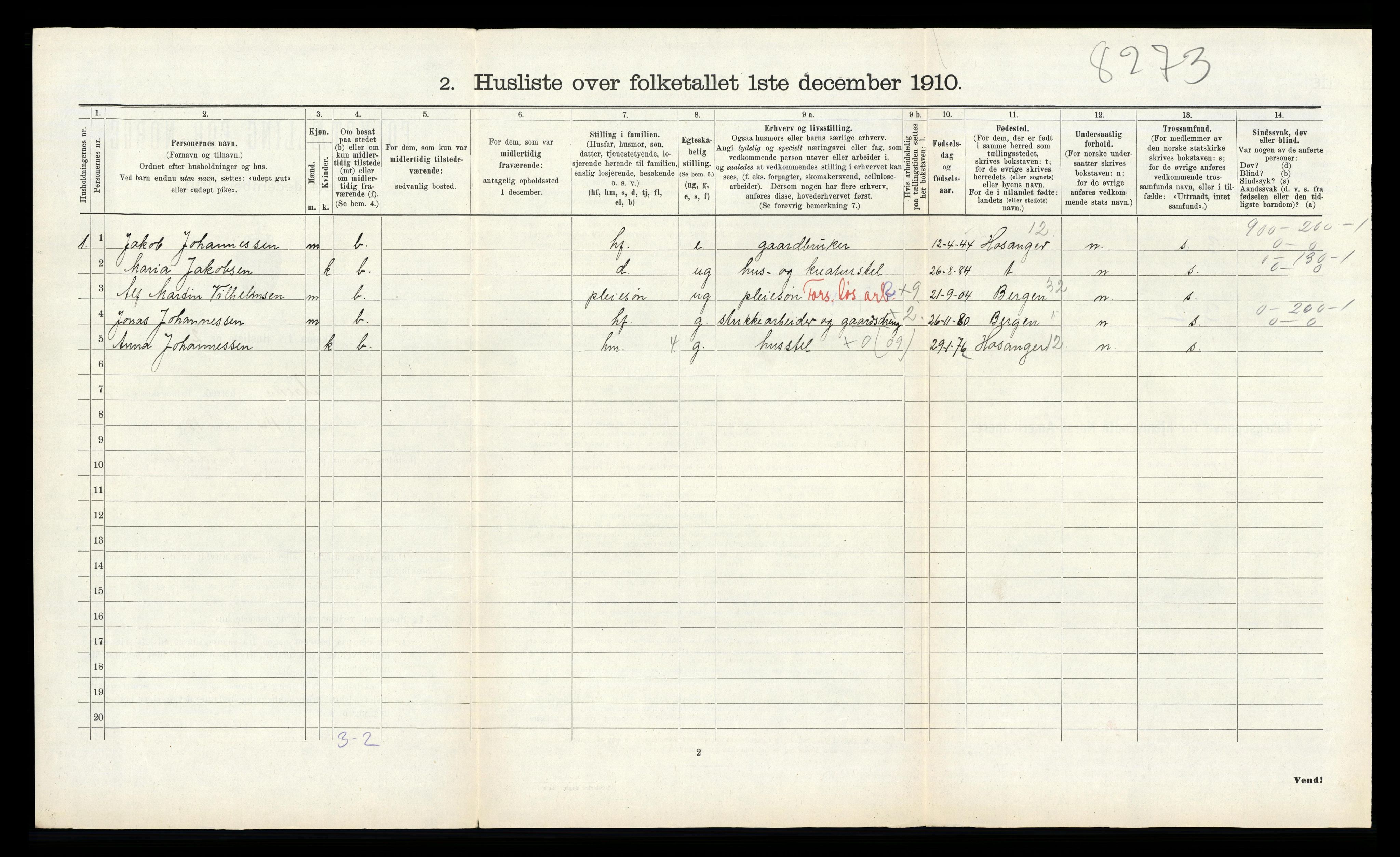 RA, 1910 census for Åsane, 1910, p. 422