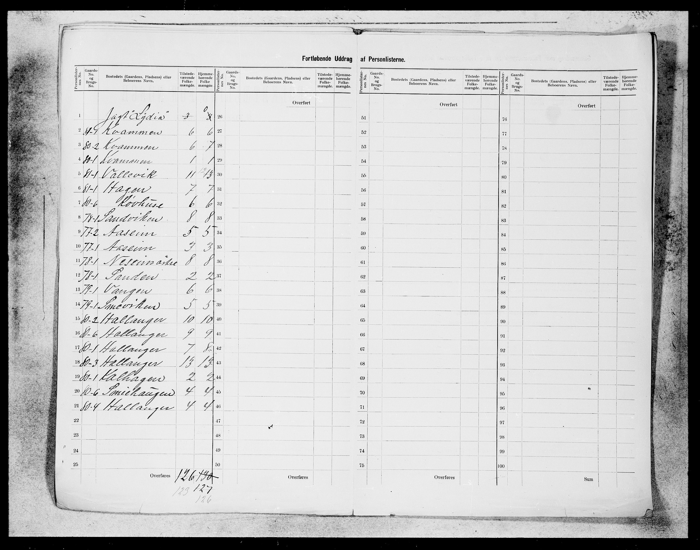 SAB, 1900 census for Ulvik, 1900, p. 8