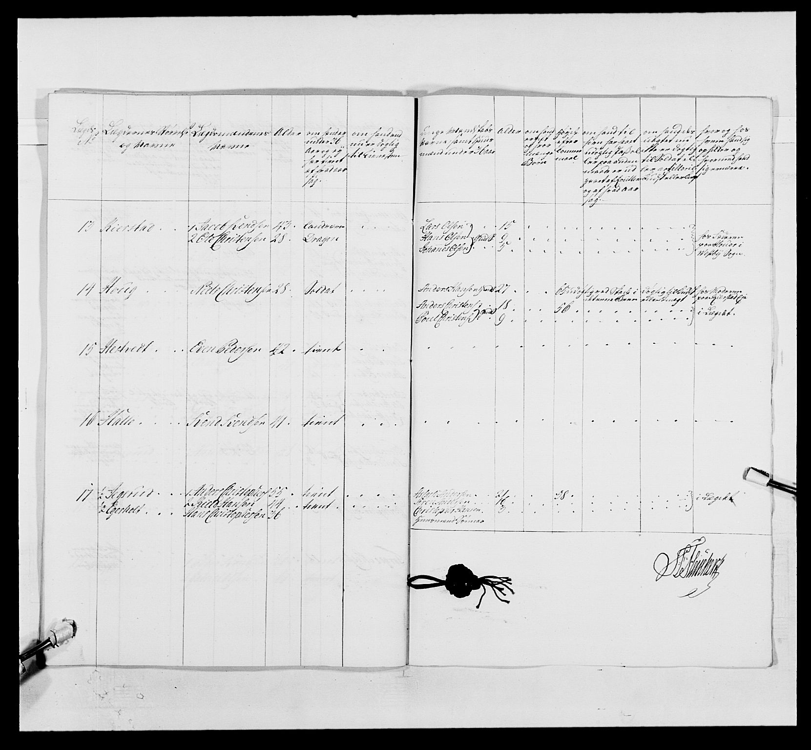 Kommanderende general (KG I) med Det norske krigsdirektorium, RA/EA-5419/E/Ea/L0496: 1. Smålenske regiment, 1765-1767, p. 900