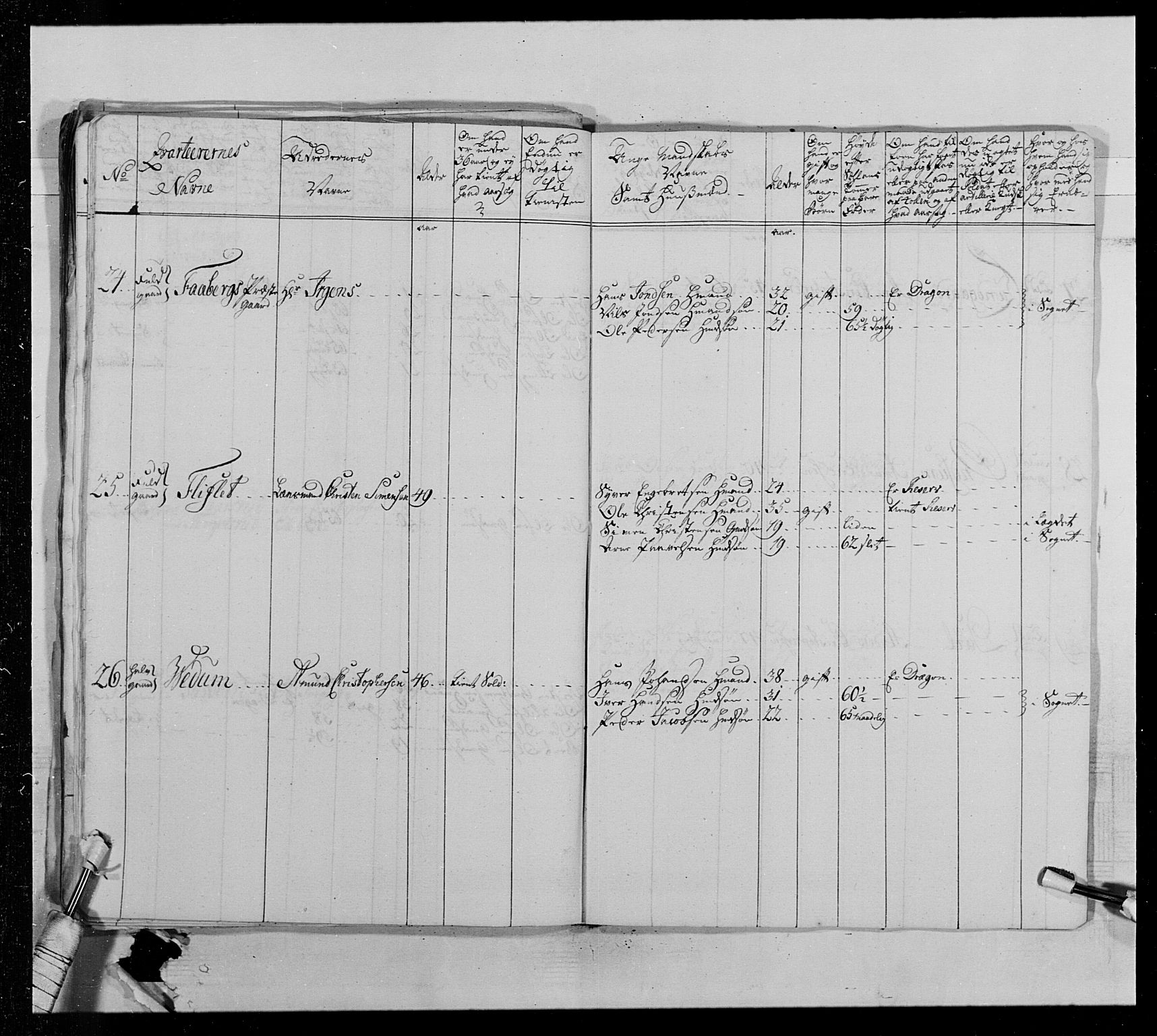 Generalitets- og kommissariatskollegiet, Det kongelige norske kommissariatskollegium, AV/RA-EA-5420/E/Eh/L0013: 3. Sønnafjelske dragonregiment, 1771-1773, p. 35