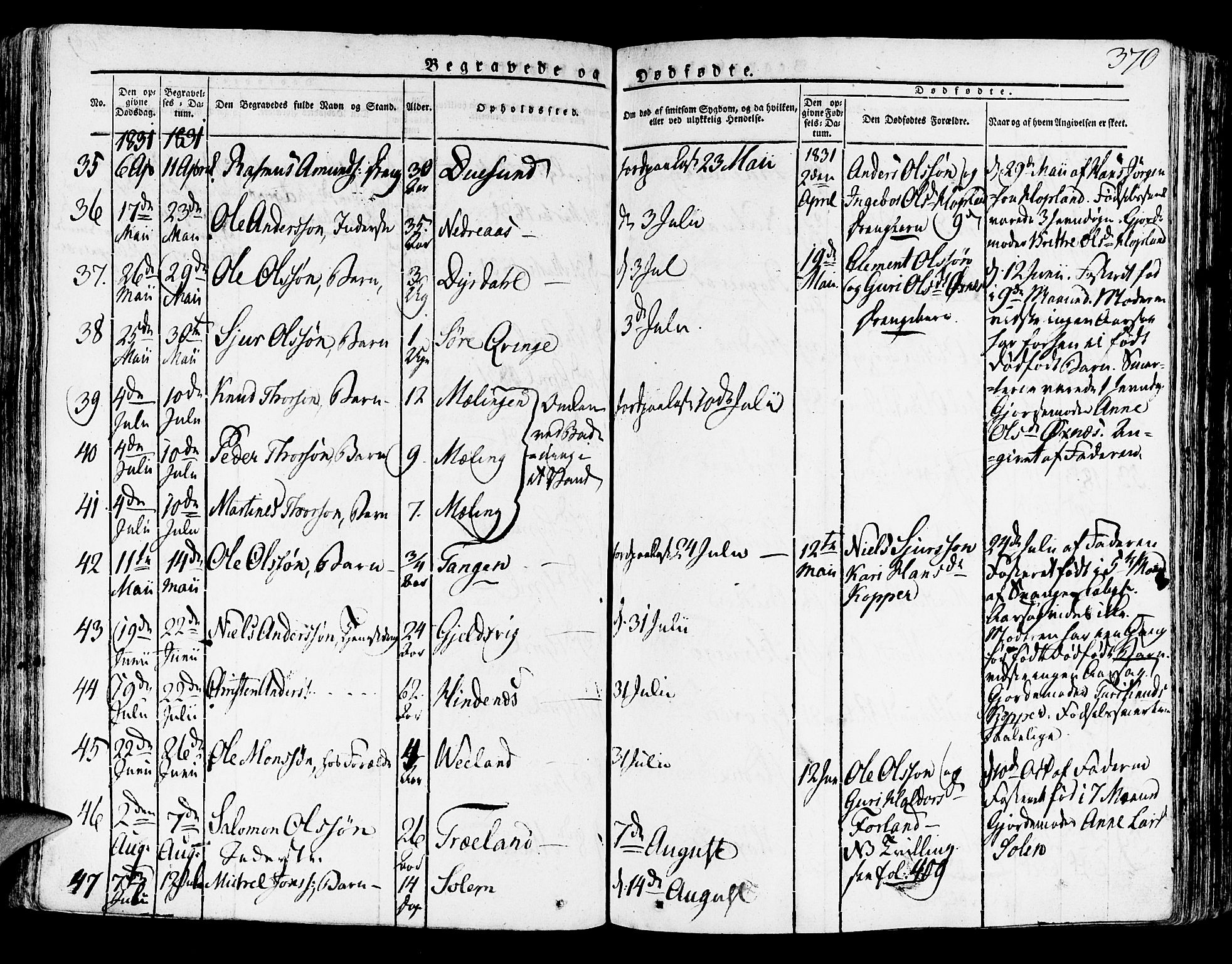 Lindås Sokneprestembete, SAB/A-76701/H/Haa: Parish register (official) no. A 8, 1823-1836, p. 370