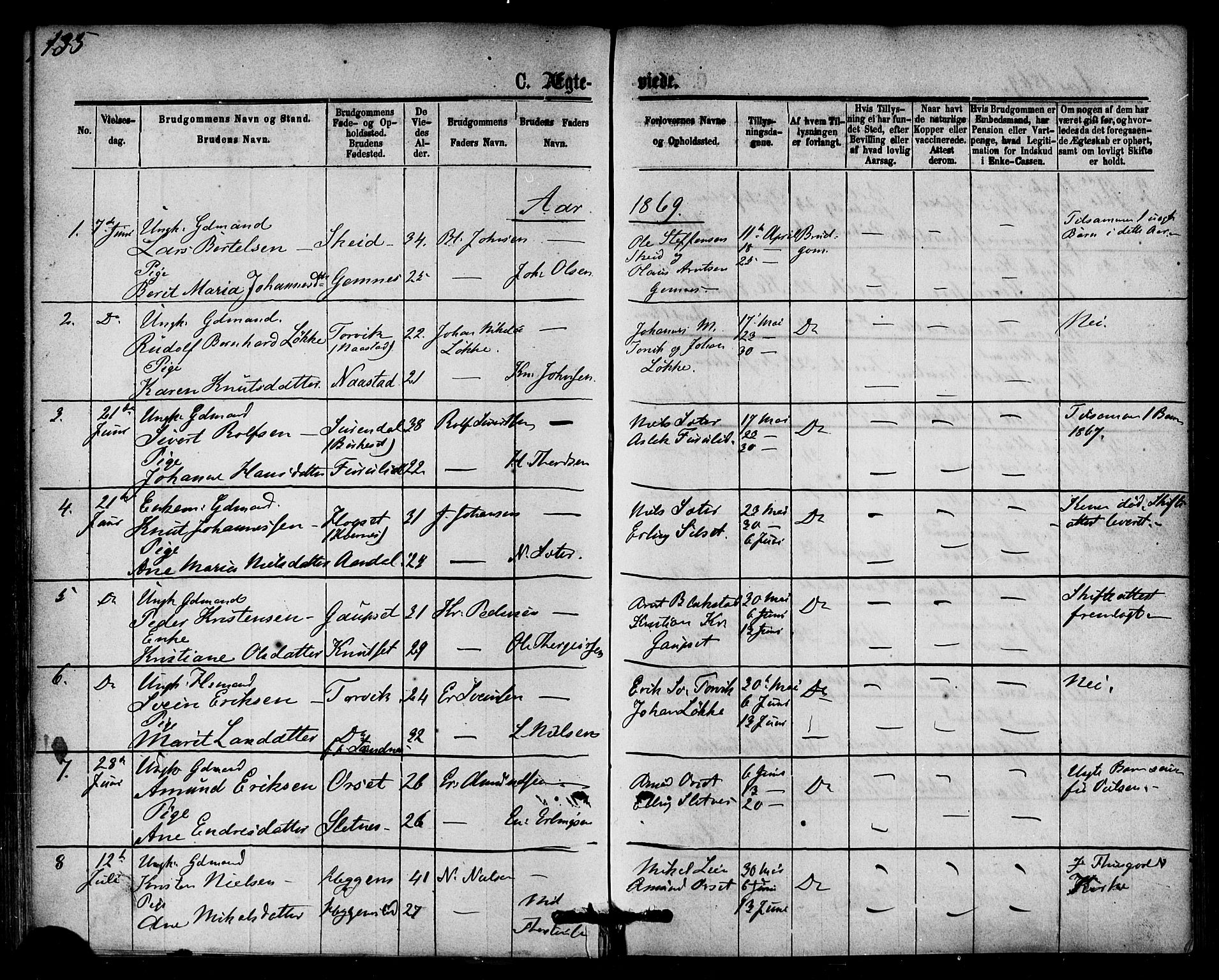 Ministerialprotokoller, klokkerbøker og fødselsregistre - Møre og Romsdal, SAT/A-1454/584/L0966: Parish register (official) no. 584A06, 1869-1878, p. 135