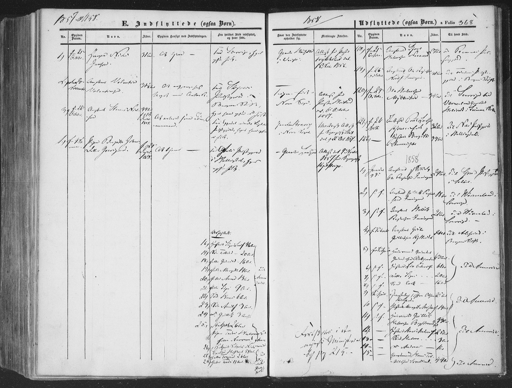 Rollag kirkebøker, AV/SAKO-A-240/F/Fa/L0008: Parish register (official) no. I 8, 1847-1860, p. 368