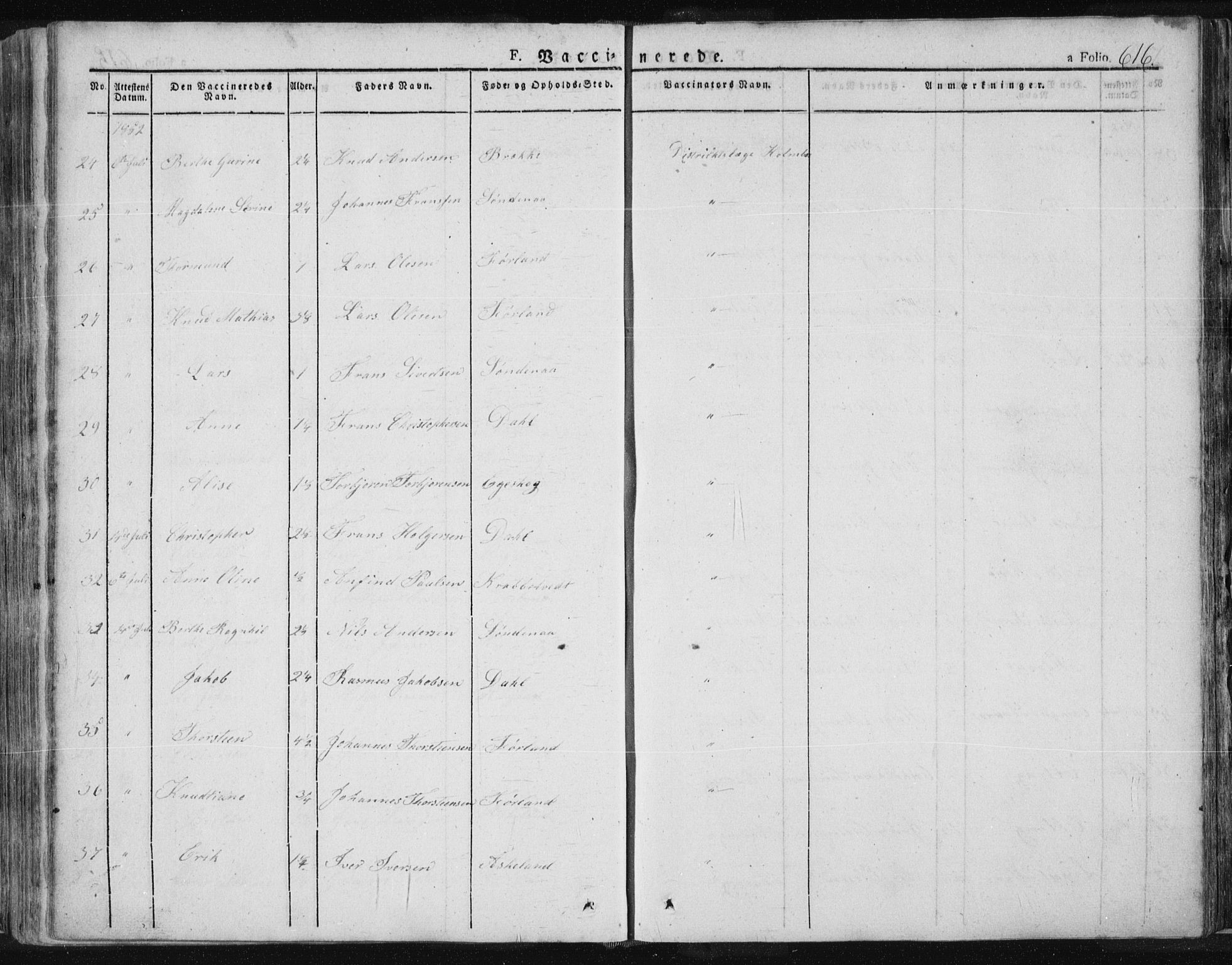 Tysvær sokneprestkontor, SAST/A -101864/H/Ha/Haa/L0001: Parish register (official) no. A 1.2, 1831-1856, p. 616