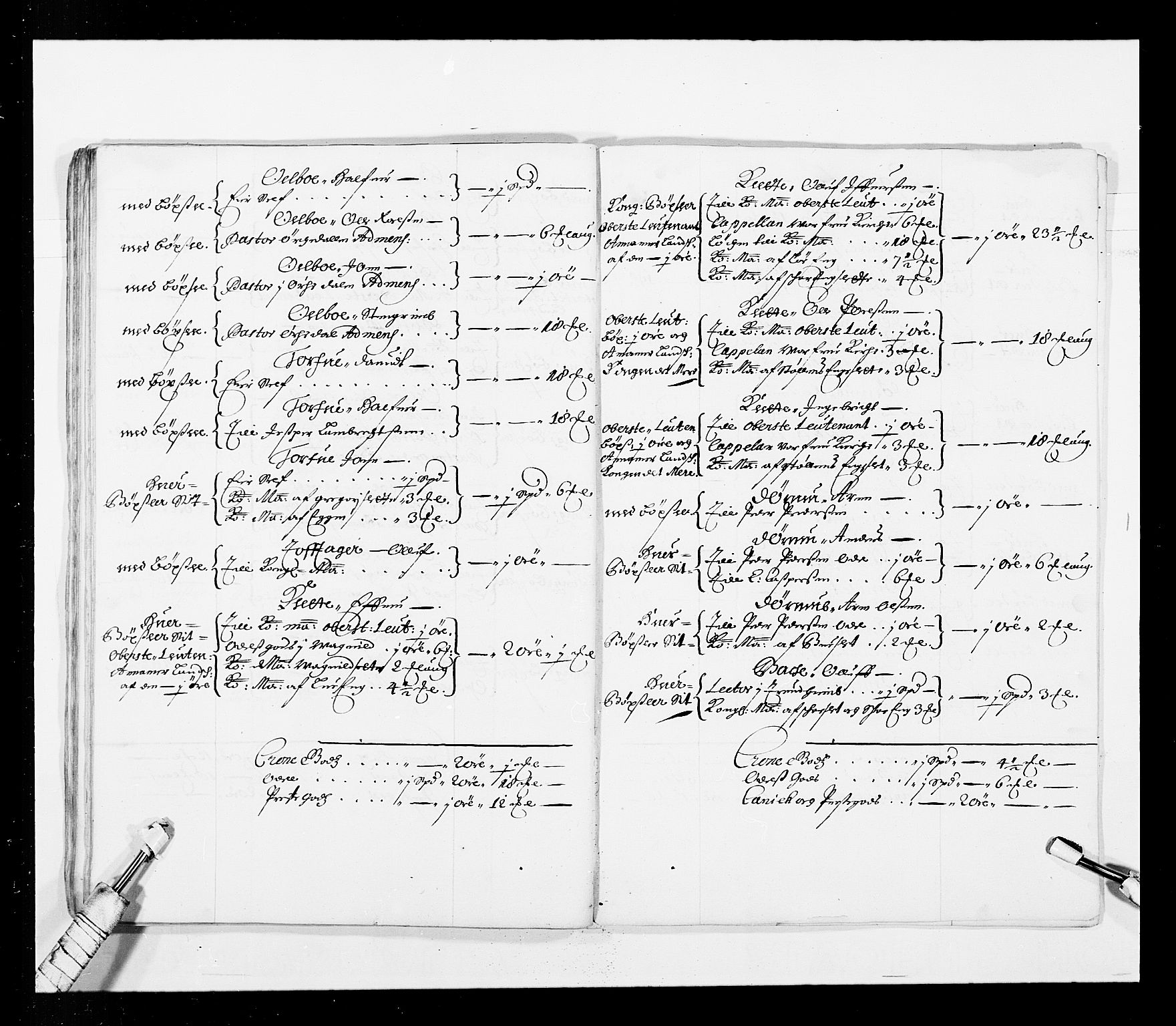 Stattholderembetet 1572-1771, AV/RA-EA-2870/Ek/L0033b/0001: Jordebøker 1662-1720: / Matrikler for Strinda, Selbu, Orkdal, Stjørdal, Gauldal og Fosen, 1670-1671, p. 123