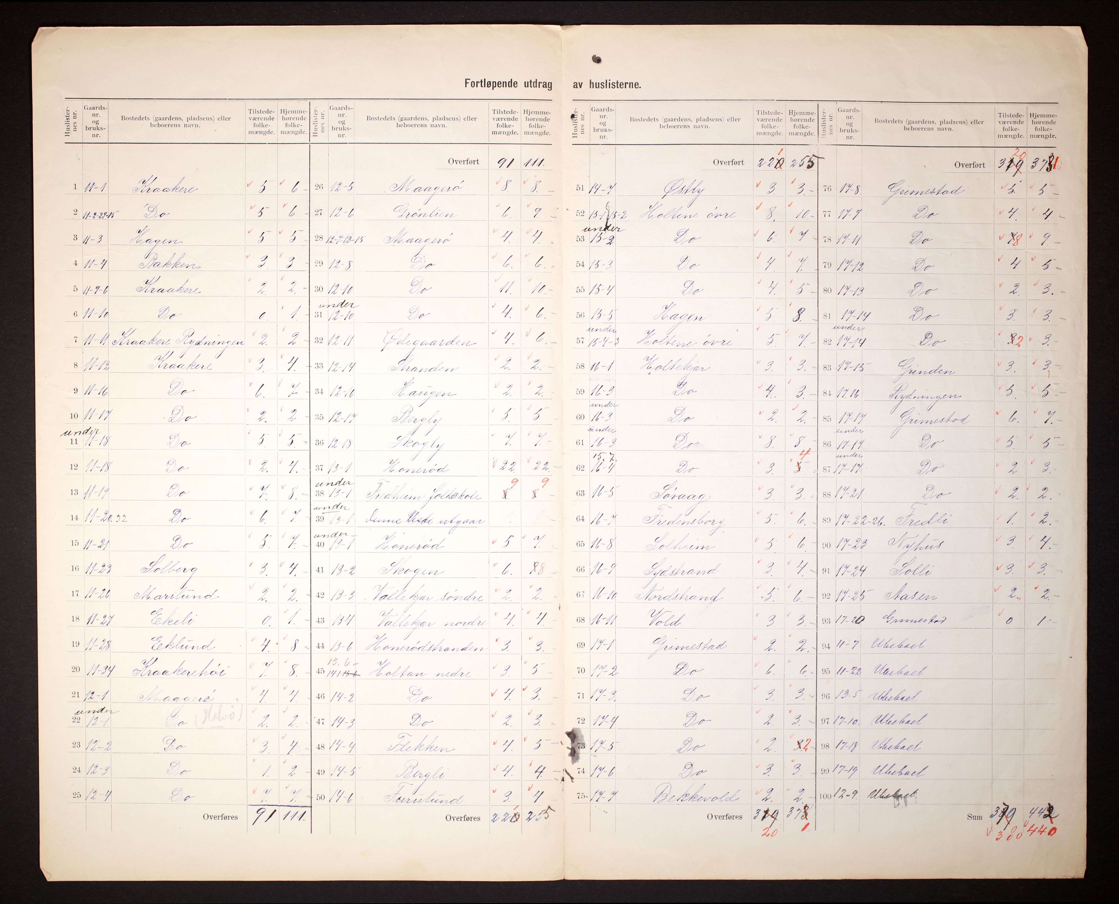 RA, 1910 census for Tjøme, 1910, p. 8