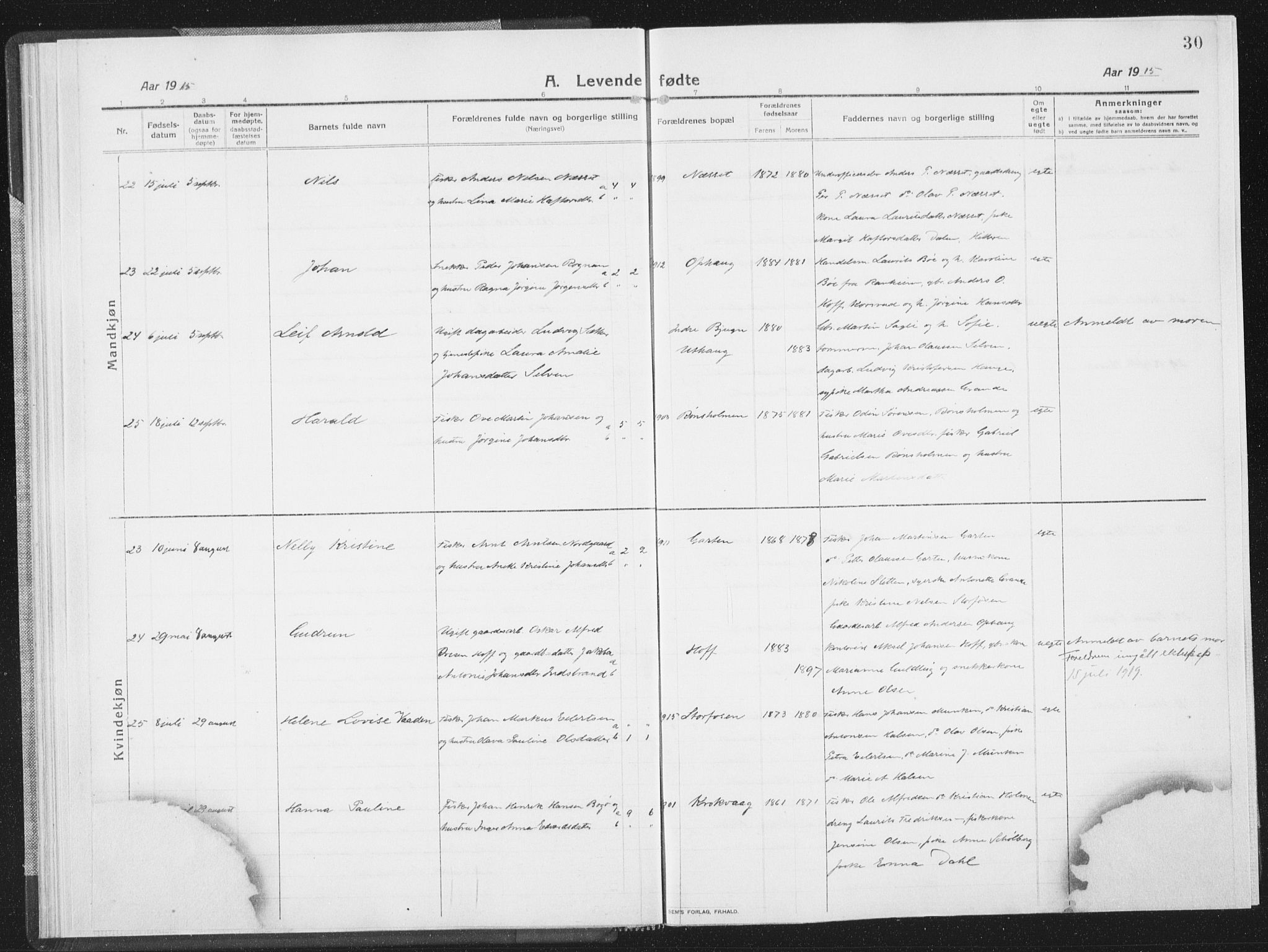 Ministerialprotokoller, klokkerbøker og fødselsregistre - Sør-Trøndelag, SAT/A-1456/659/L0747: Parish register (copy) no. 659C04, 1913-1938, p. 30