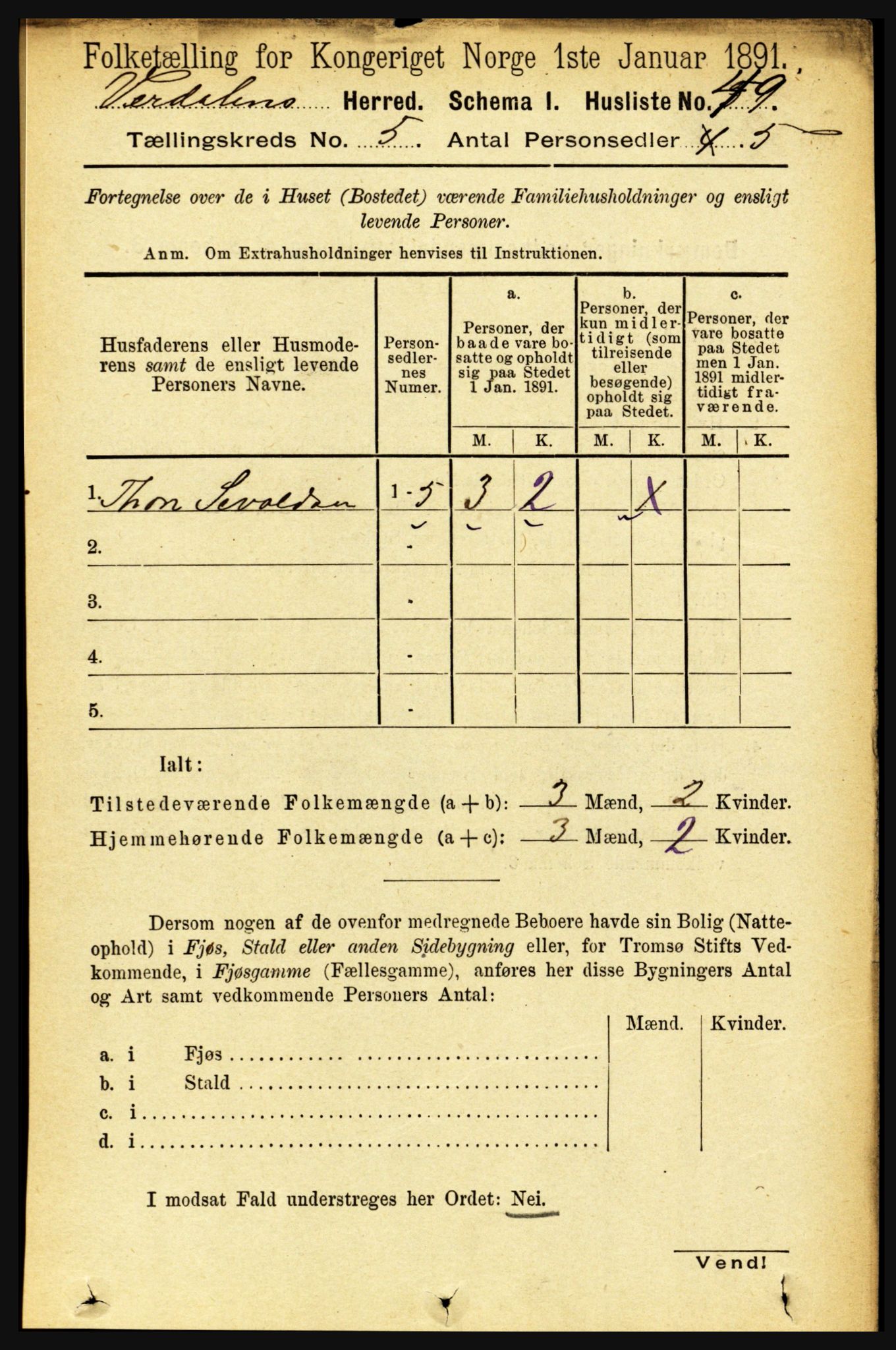 RA, 1891 census for 1721 Verdal, 1891, p. 2948