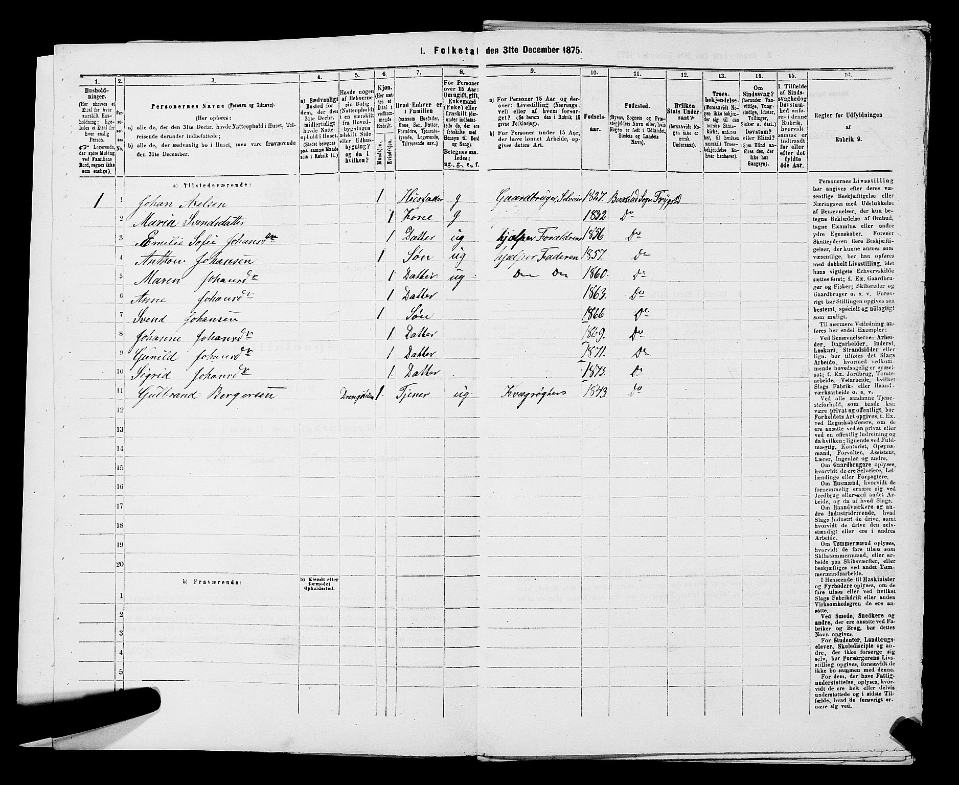 RA, 1875 census for 0122P Trøgstad, 1875, p. 1433