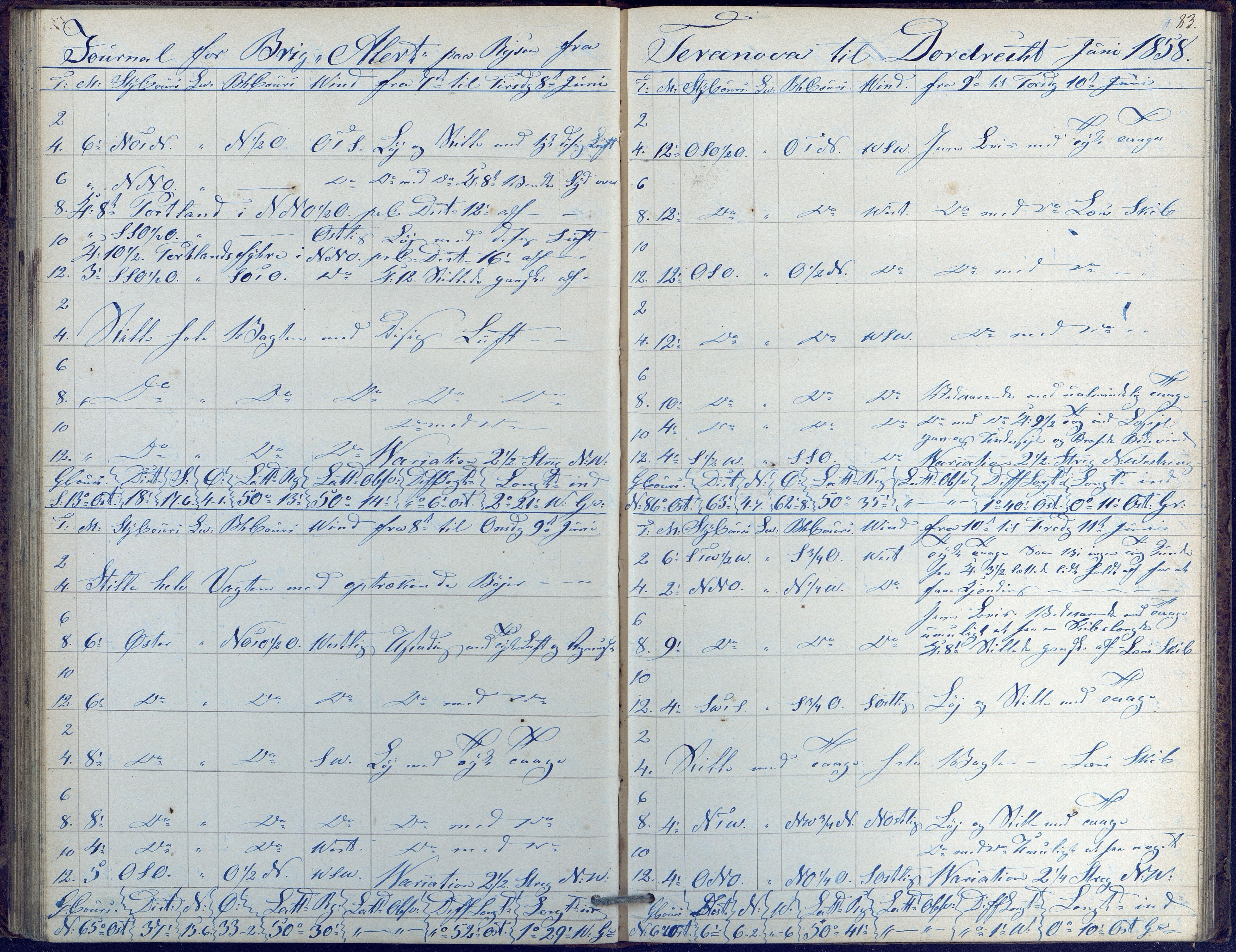 Fartøysarkivet, AAKS/PA-1934/F/L0015/0001: Alert (brigg) / Skipsjournal, 1856-1859, p. 83