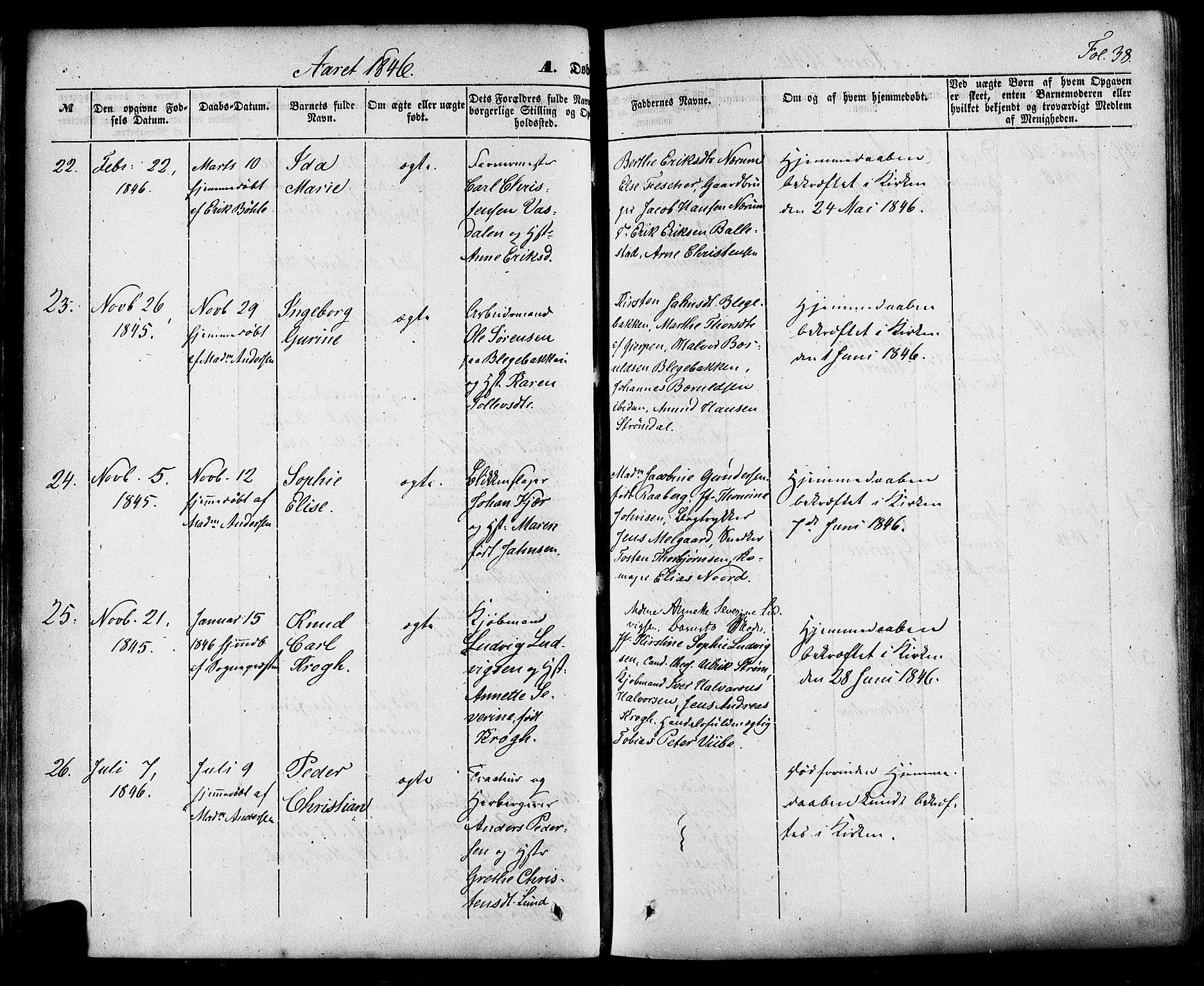 Skien kirkebøker, AV/SAKO-A-302/F/Fa/L0006a: Parish register (official) no. 6A, 1843-1856, p. 38