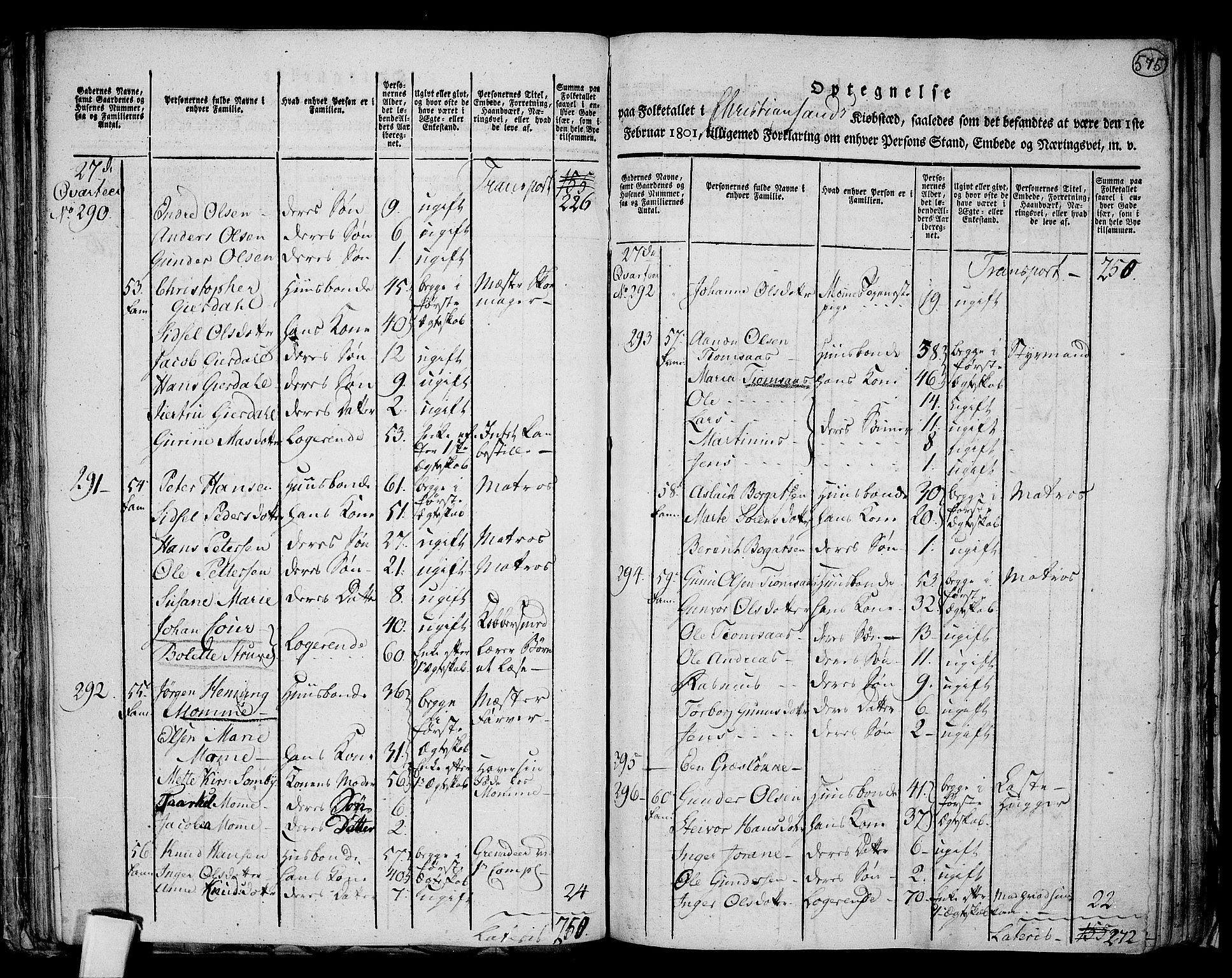 RA, 1801 census for 1001P Kristiansand, 1801, p. 574b-575a