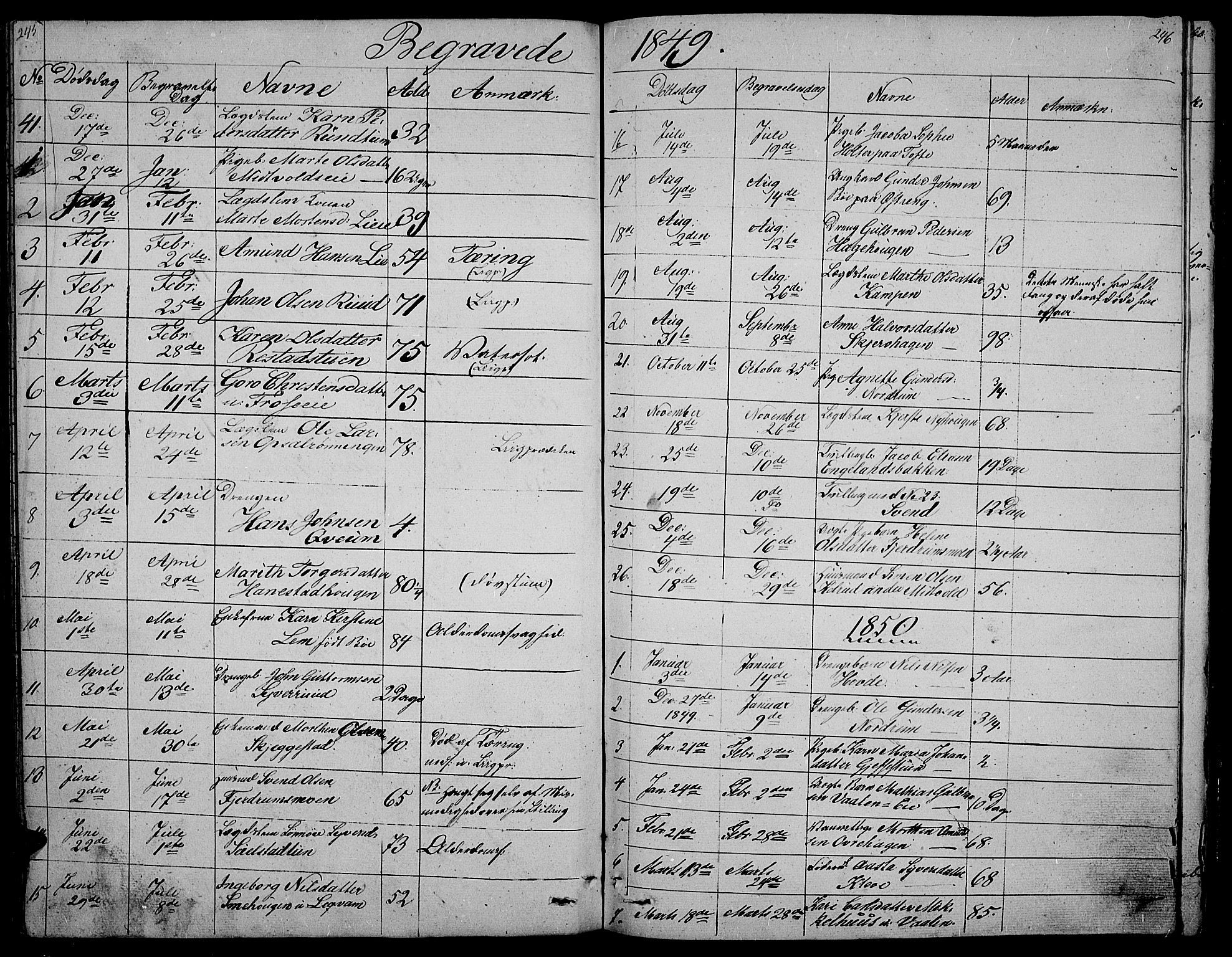 Gausdal prestekontor, SAH/PREST-090/H/Ha/Hab/L0003: Parish register (copy) no. 3, 1829-1864, p. 245-246
