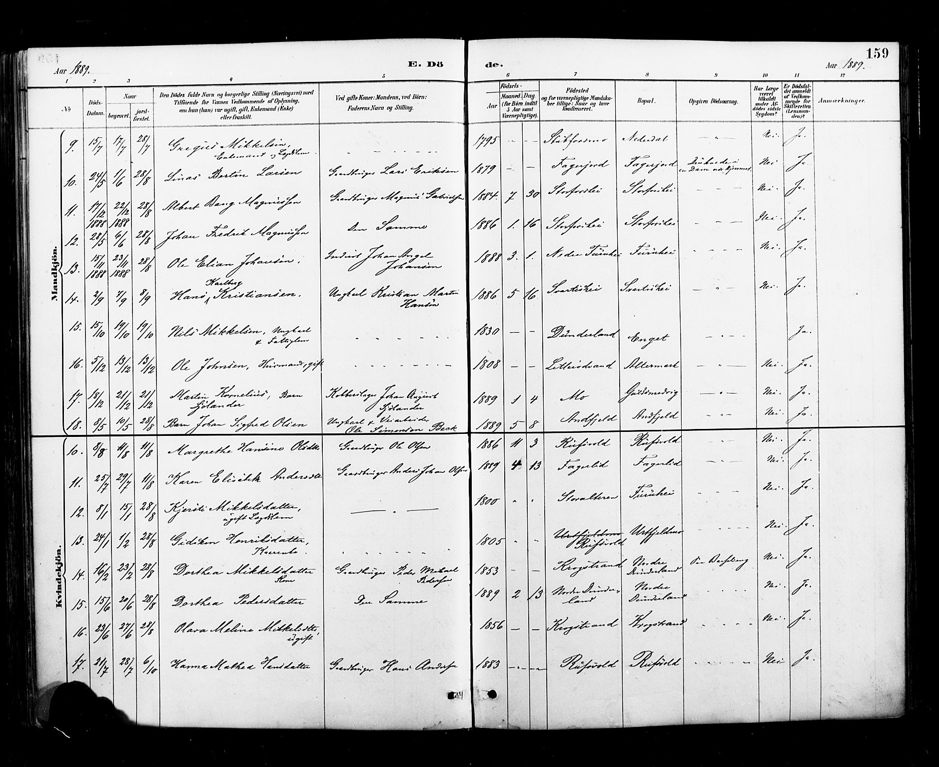 Ministerialprotokoller, klokkerbøker og fødselsregistre - Nordland, AV/SAT-A-1459/827/L0401: Parish register (official) no. 827A13, 1887-1905, p. 159