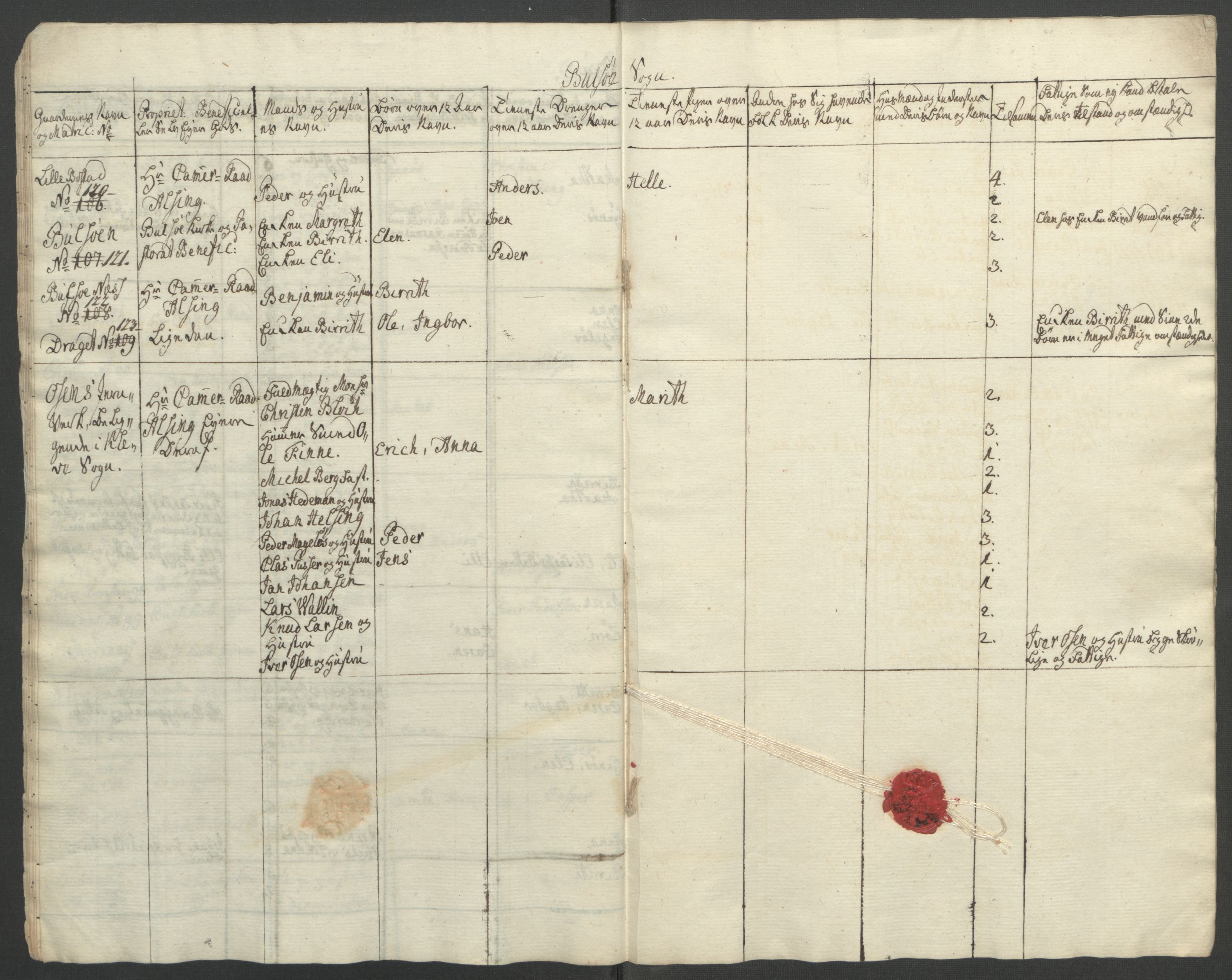 Rentekammeret inntil 1814, Reviderte regnskaper, Fogderegnskap, AV/RA-EA-4092/R55/L3730: Ekstraskatten Romsdal, 1762-1763, p. 162