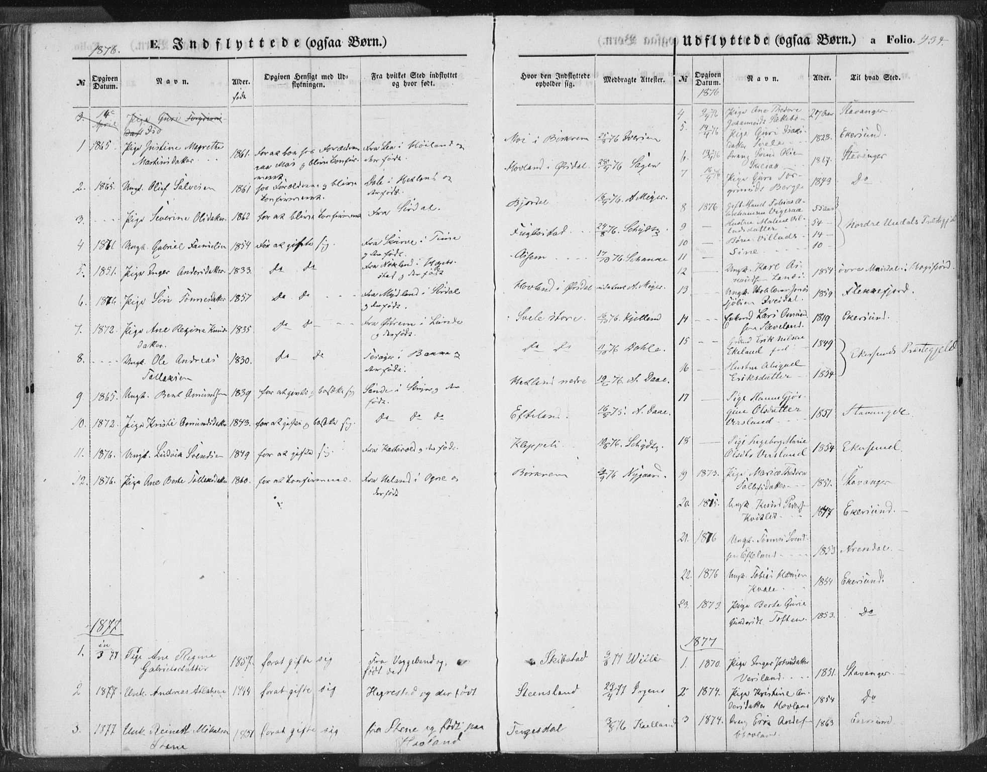 Helleland sokneprestkontor, SAST/A-101810: Parish register (official) no. A 7.2, 1863-1886, p. 434