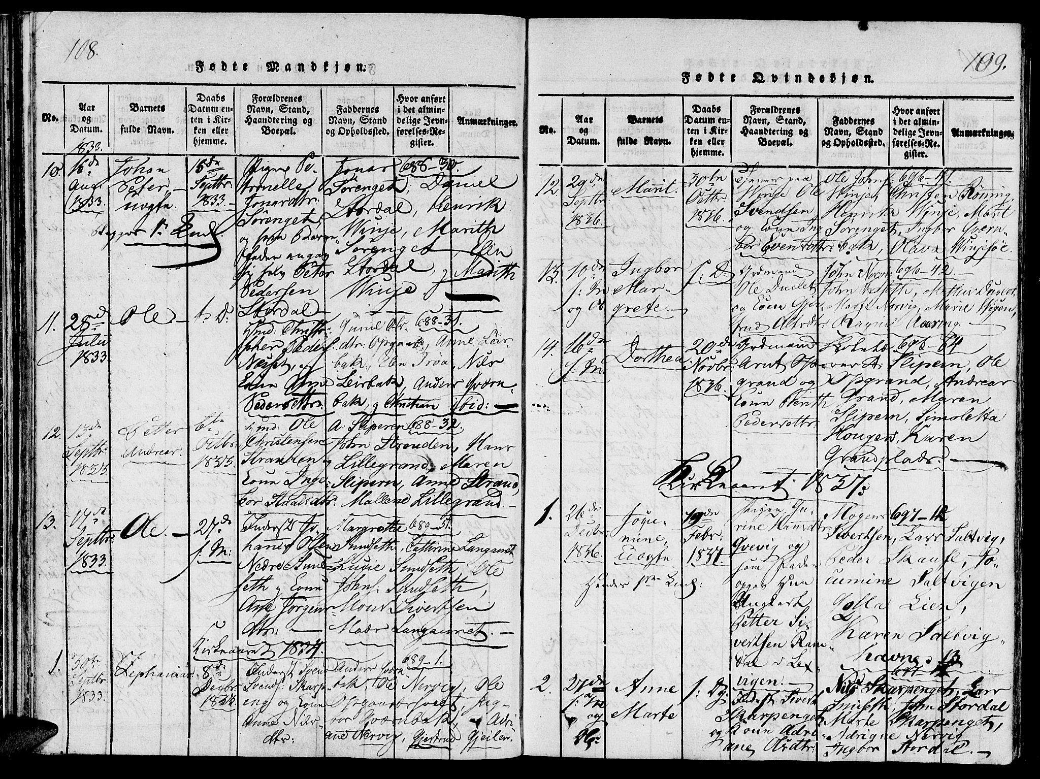 Ministerialprotokoller, klokkerbøker og fødselsregistre - Nord-Trøndelag, SAT/A-1458/733/L0322: Parish register (official) no. 733A01, 1817-1842, p. 108-109