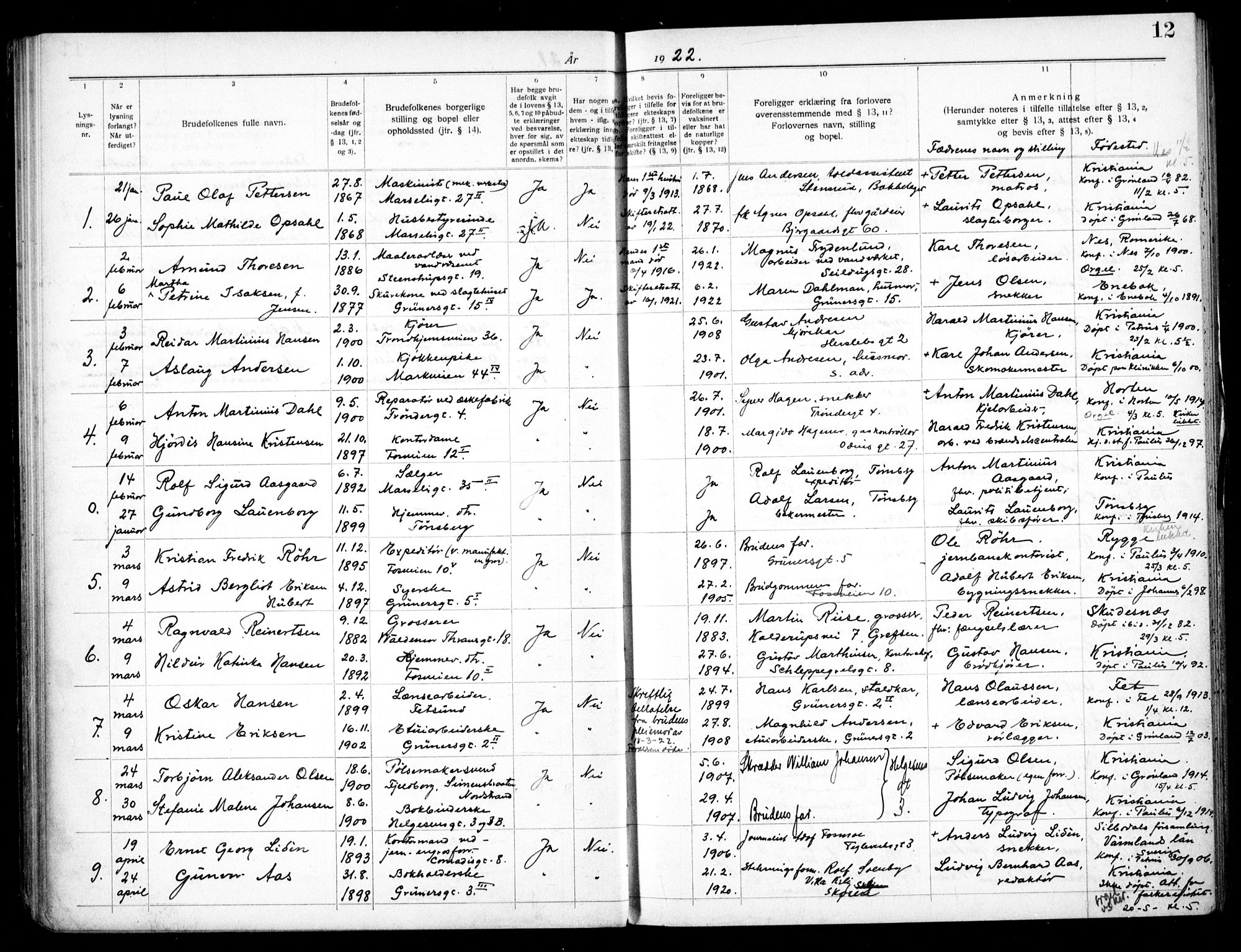 Hauge prestekontor Kirkebøker, SAO/A-10849/H/Ha/L0002: Banns register no. 2, 1919-1937, p. 12