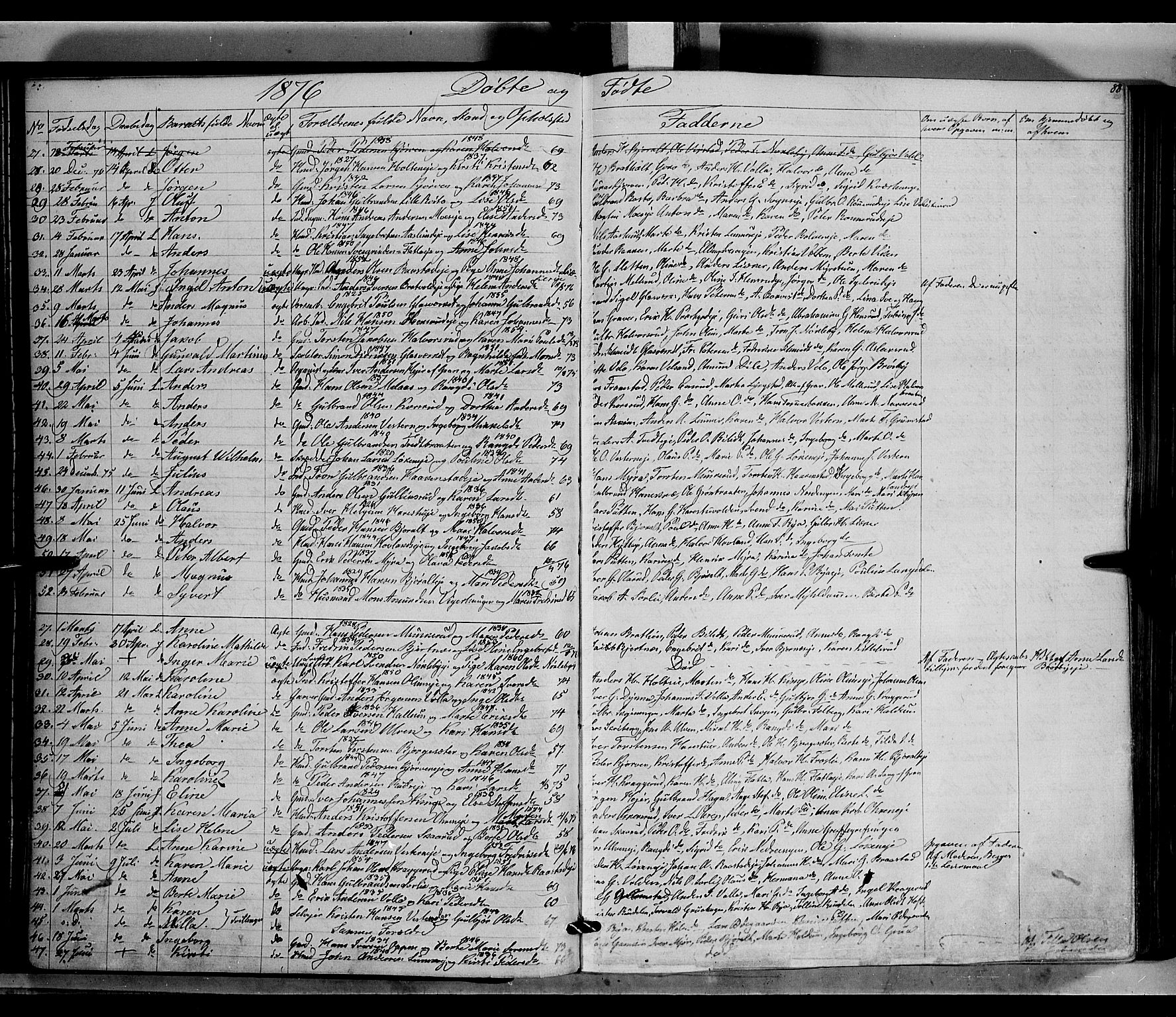 Jevnaker prestekontor, SAH/PREST-116/H/Ha/Haa/L0007: Parish register (official) no. 7, 1858-1876, p. 88
