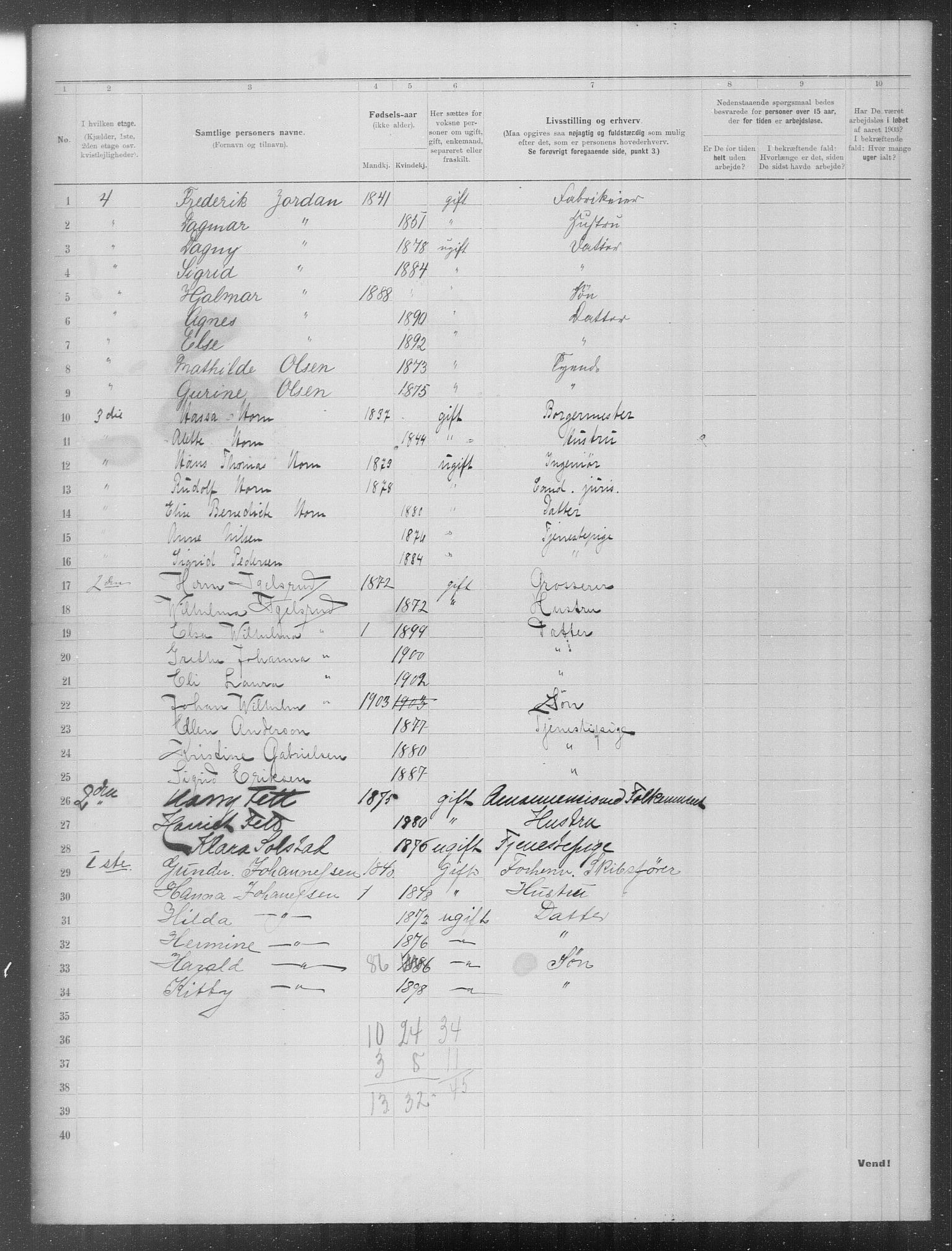 OBA, Municipal Census 1903 for Kristiania, 1903, p. 15057