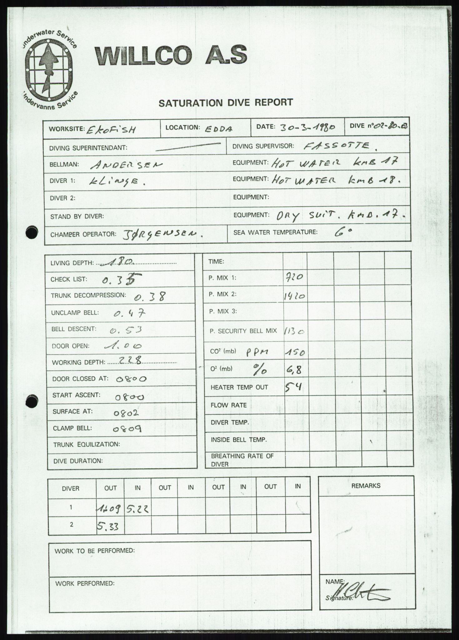 Justisdepartementet, Granskningskommisjonen ved Alexander Kielland-ulykken 27.3.1980, AV/RA-S-1165/D/L0018: R Feltopprydning (Doku.liste + R2, R4-R6 av 6), 1980-1981, p. 82