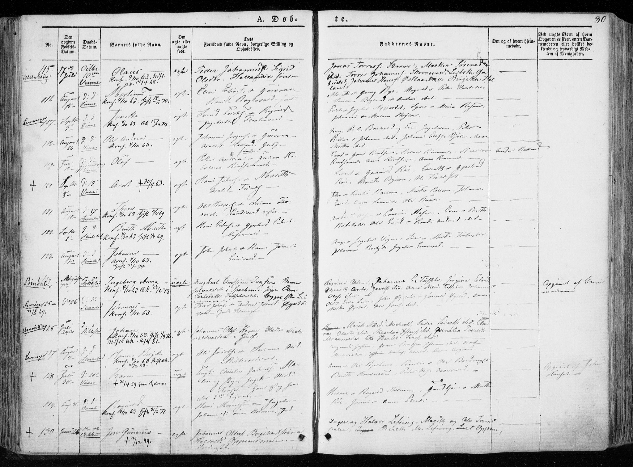 Ministerialprotokoller, klokkerbøker og fødselsregistre - Nord-Trøndelag, AV/SAT-A-1458/723/L0239: Parish register (official) no. 723A08, 1841-1851, p. 80
