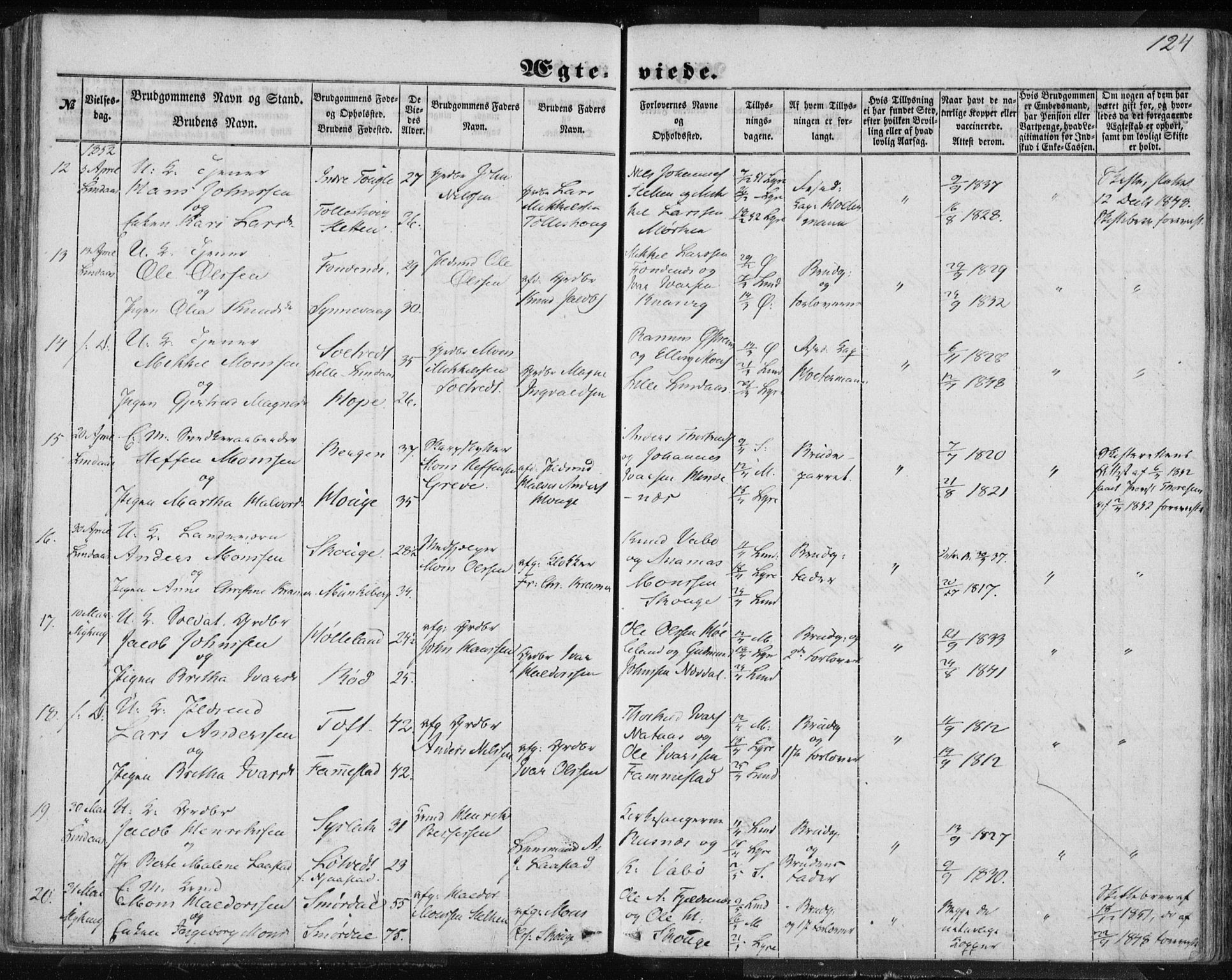 Lindås Sokneprestembete, SAB/A-76701/H/Haa: Parish register (official) no. A 13, 1848-1862, p. 124