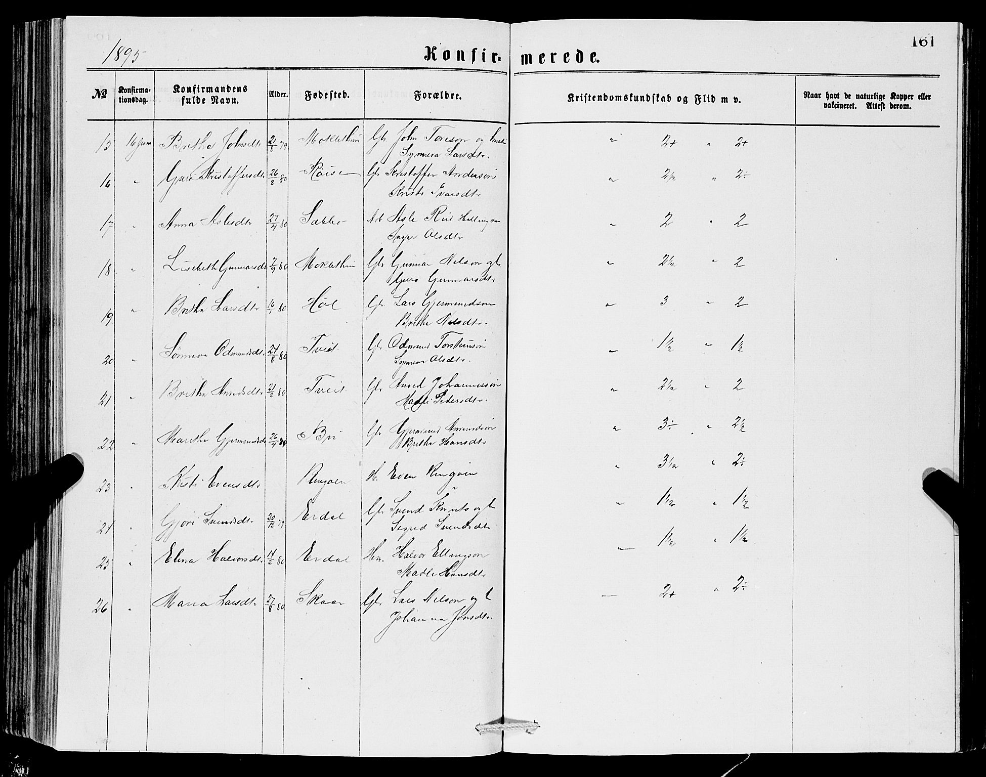 Ullensvang sokneprestembete, SAB/A-78701/H/Hab: Parish register (copy) no. C 2, 1871-1899, p. 161