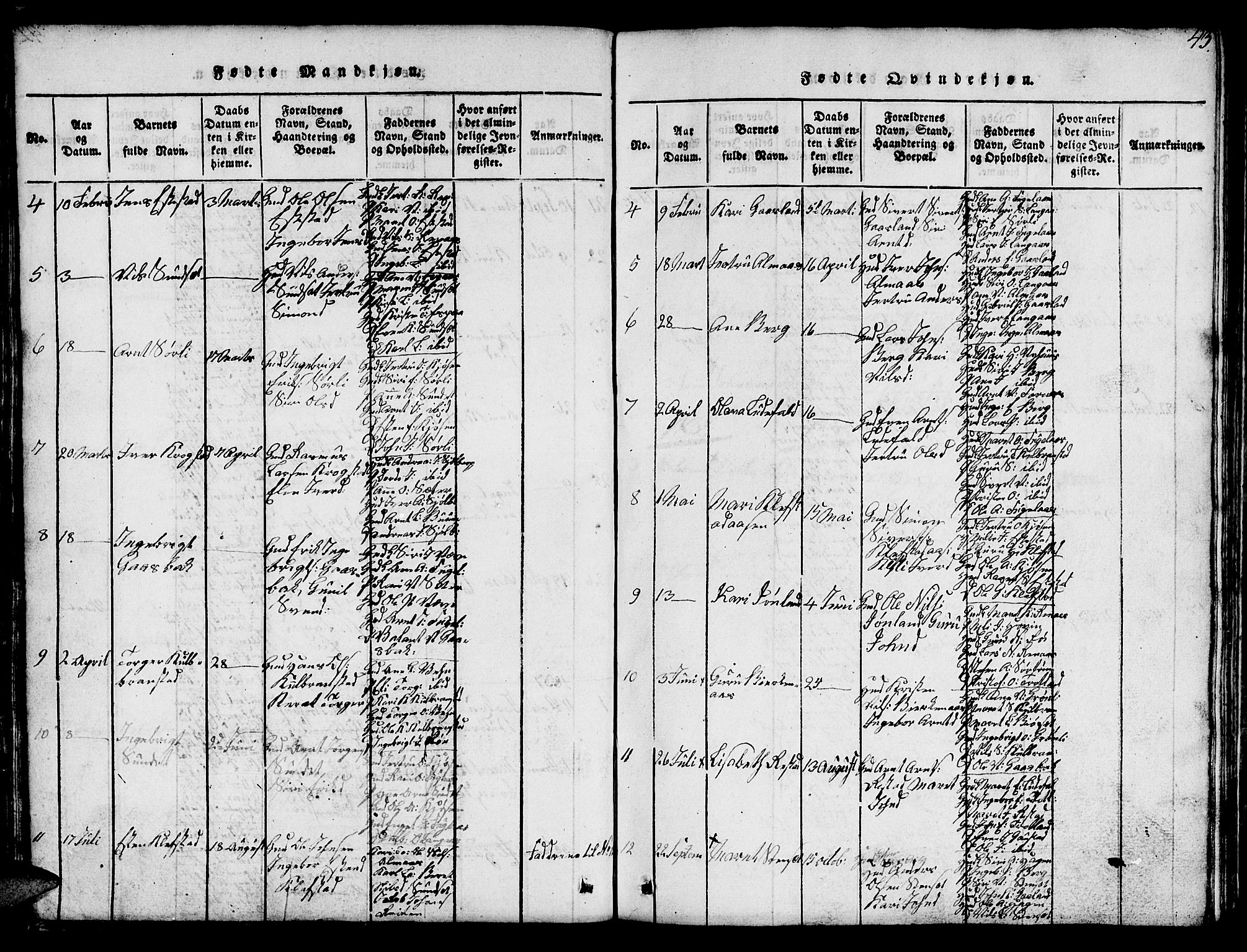 Ministerialprotokoller, klokkerbøker og fødselsregistre - Sør-Trøndelag, SAT/A-1456/694/L1130: Parish register (copy) no. 694C02, 1816-1857, p. 43
