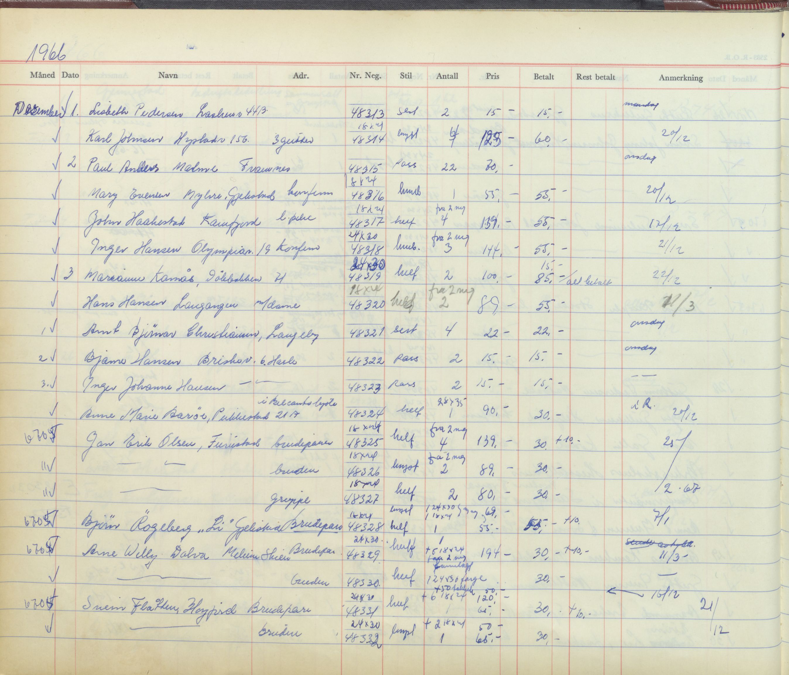 Pa 1494 - Jørgensen, Antonius. Fotograf, VEMU/A-2760/F/Fb, 1927-1984, p. 2838