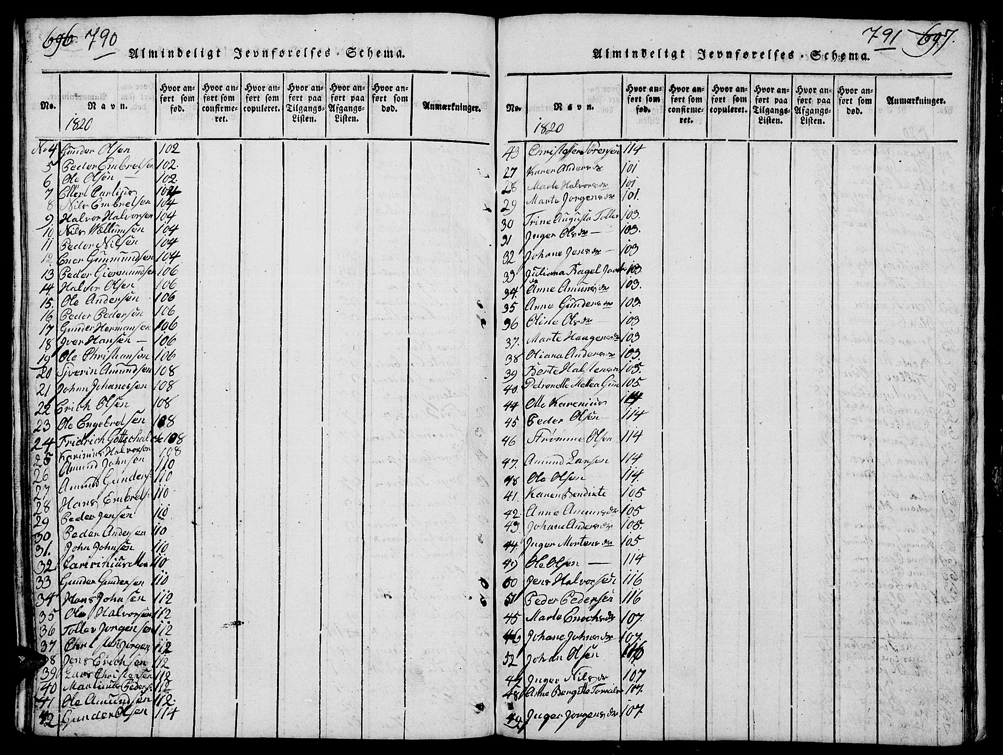 Elverum prestekontor, AV/SAH-PREST-044/H/Ha/Hab/L0001: Parish register (copy) no. 1, 1815-1829, p. 790-791