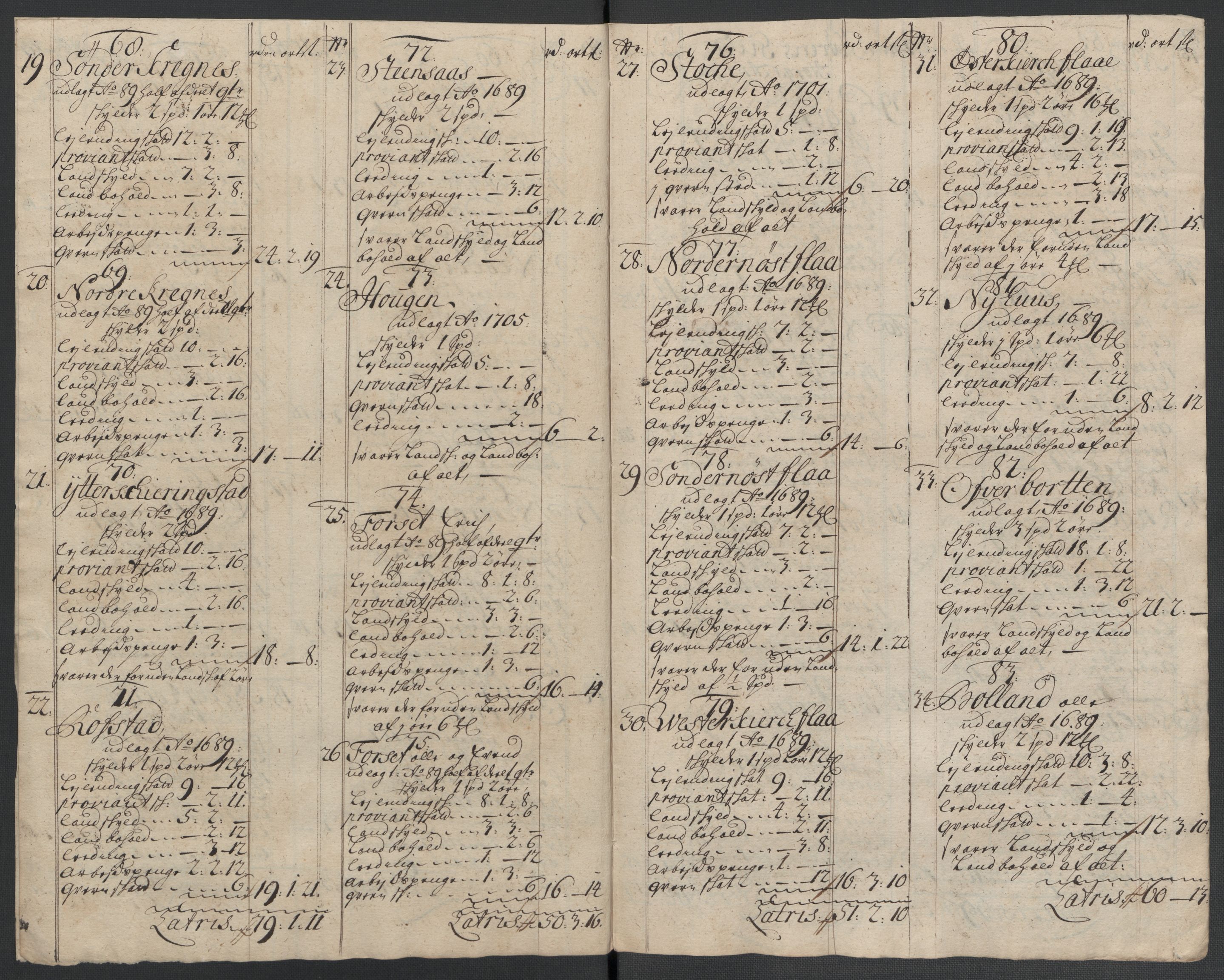 Rentekammeret inntil 1814, Reviderte regnskaper, Fogderegnskap, AV/RA-EA-4092/R60/L3959: Fogderegnskap Orkdal og Gauldal, 1709, p. 373