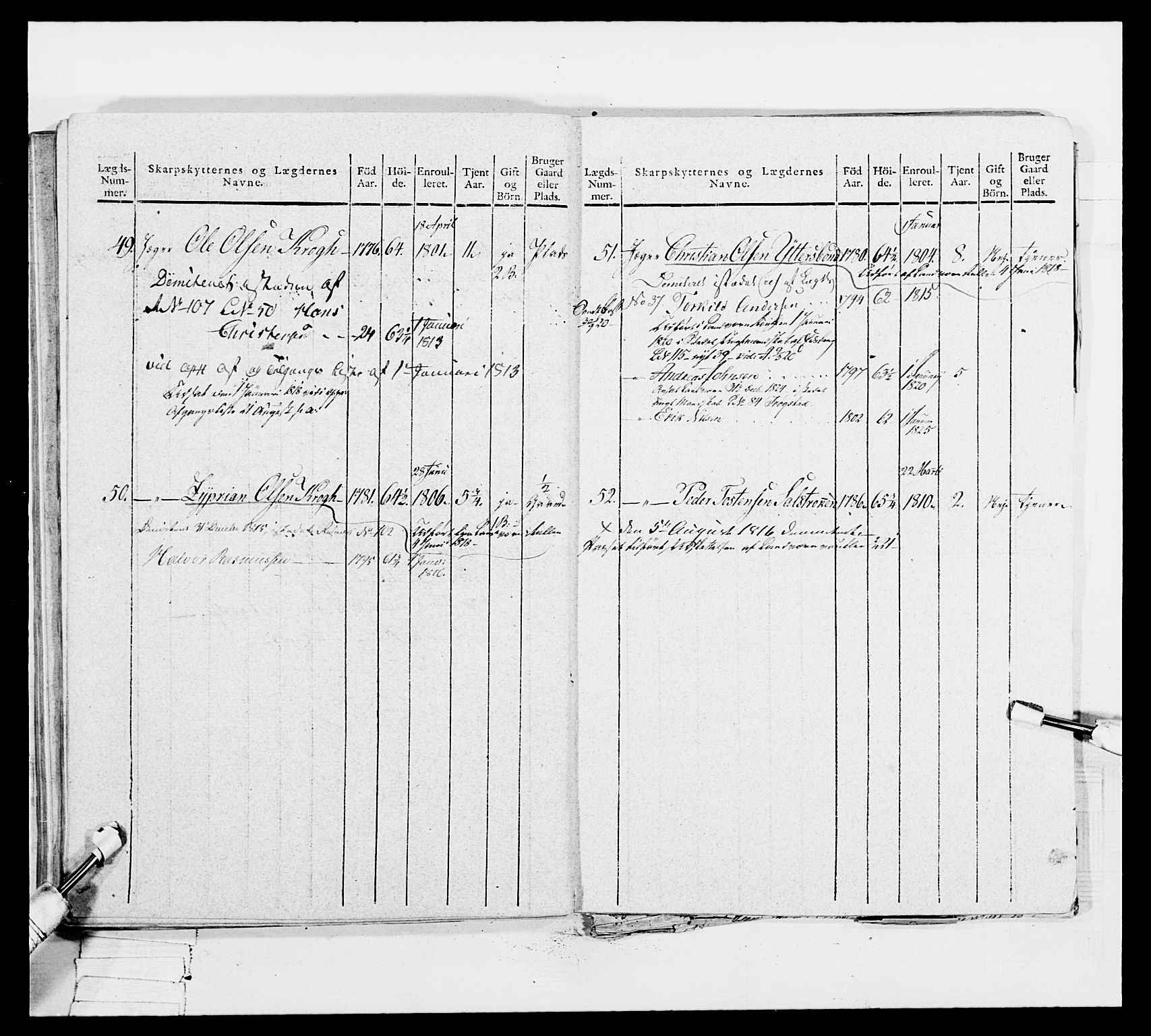 Generalitets- og kommissariatskollegiet, Det kongelige norske kommissariatskollegium, AV/RA-EA-5420/E/Eh/L0049: Akershusiske skarpskytterregiment, 1812, p. 341