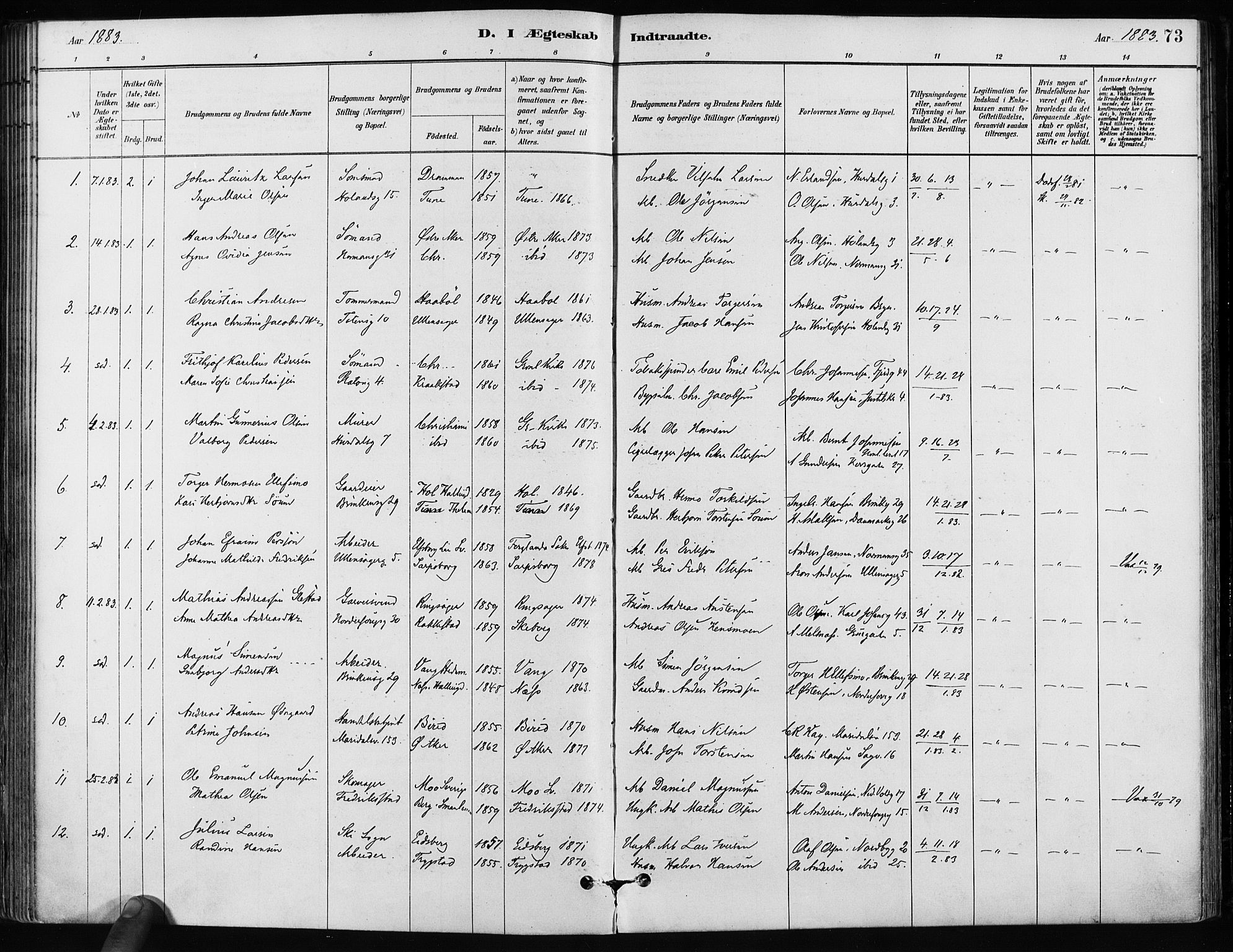 Kampen prestekontor Kirkebøker, SAO/A-10853/F/Fa/L0002: Parish register (official) no. I 2, 1880-1888, p. 73