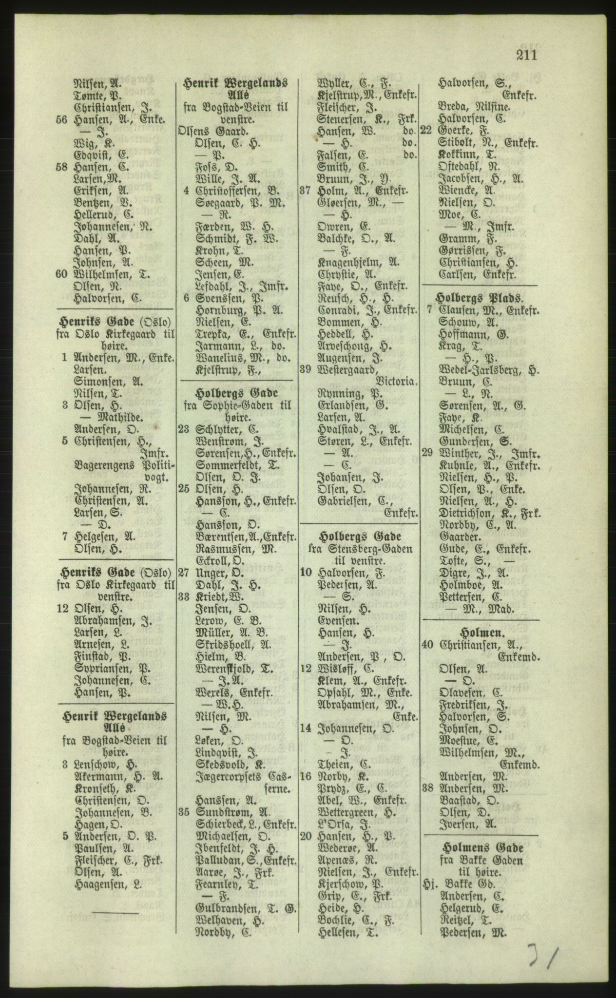 Kristiania/Oslo adressebok, PUBL/-, 1879, p. 211