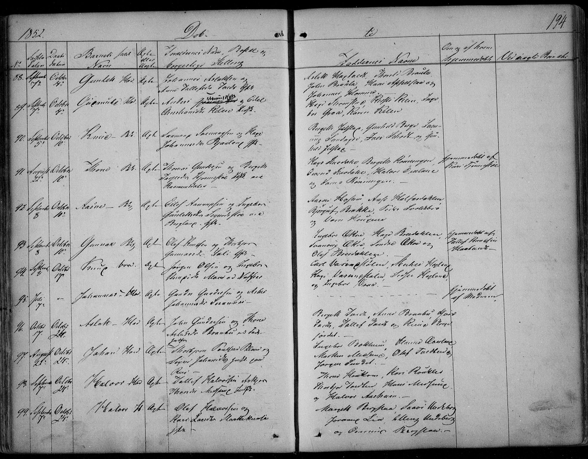 Kviteseid kirkebøker, SAKO/A-276/F/Fa/L0006: Parish register (official) no. I 6, 1836-1858, p. 194