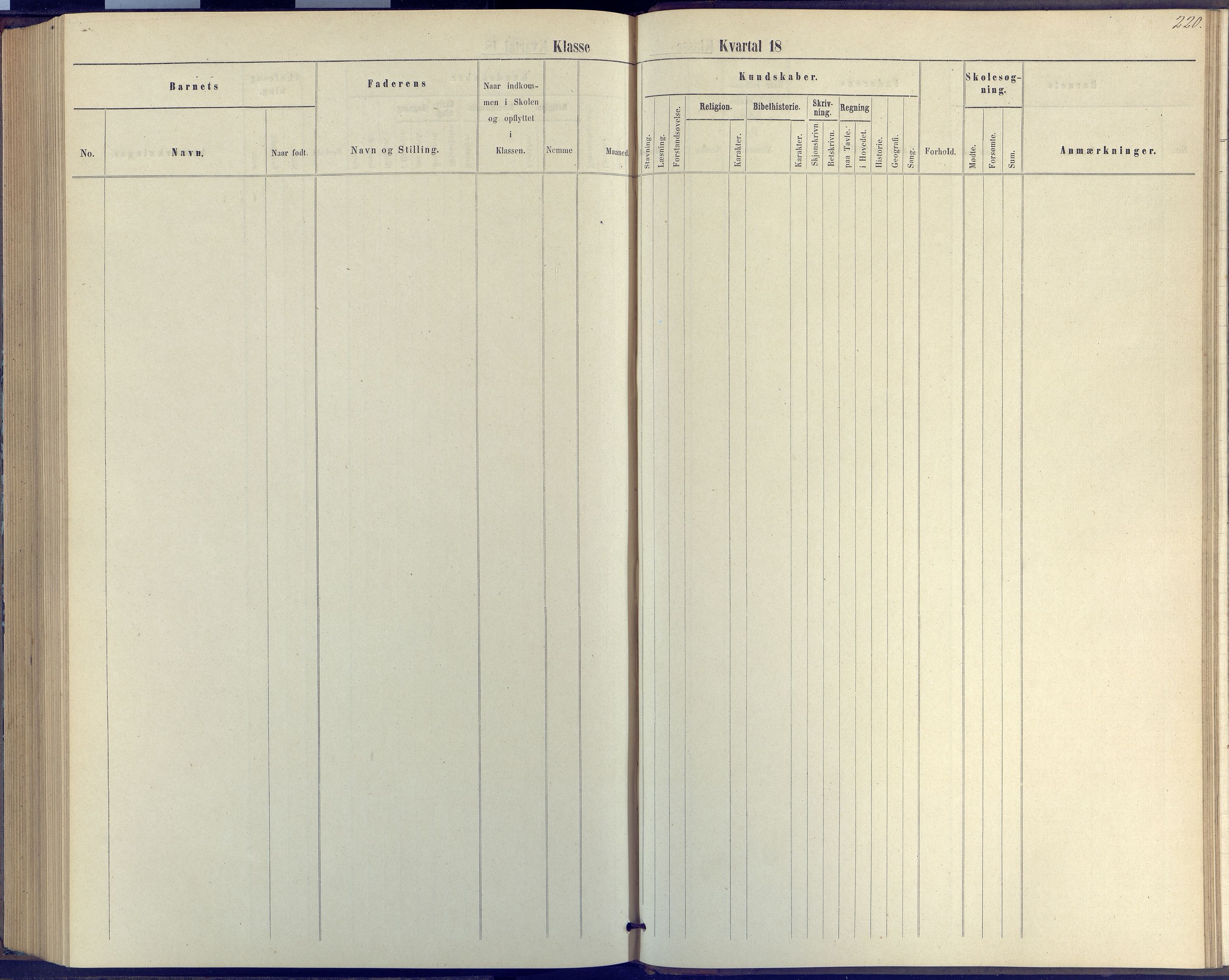 Arendal kommune, Katalog I, AAKS/KA0906-PK-I/07/L0046: Protokoll for 4. klasse, 1867-1875, p. 220