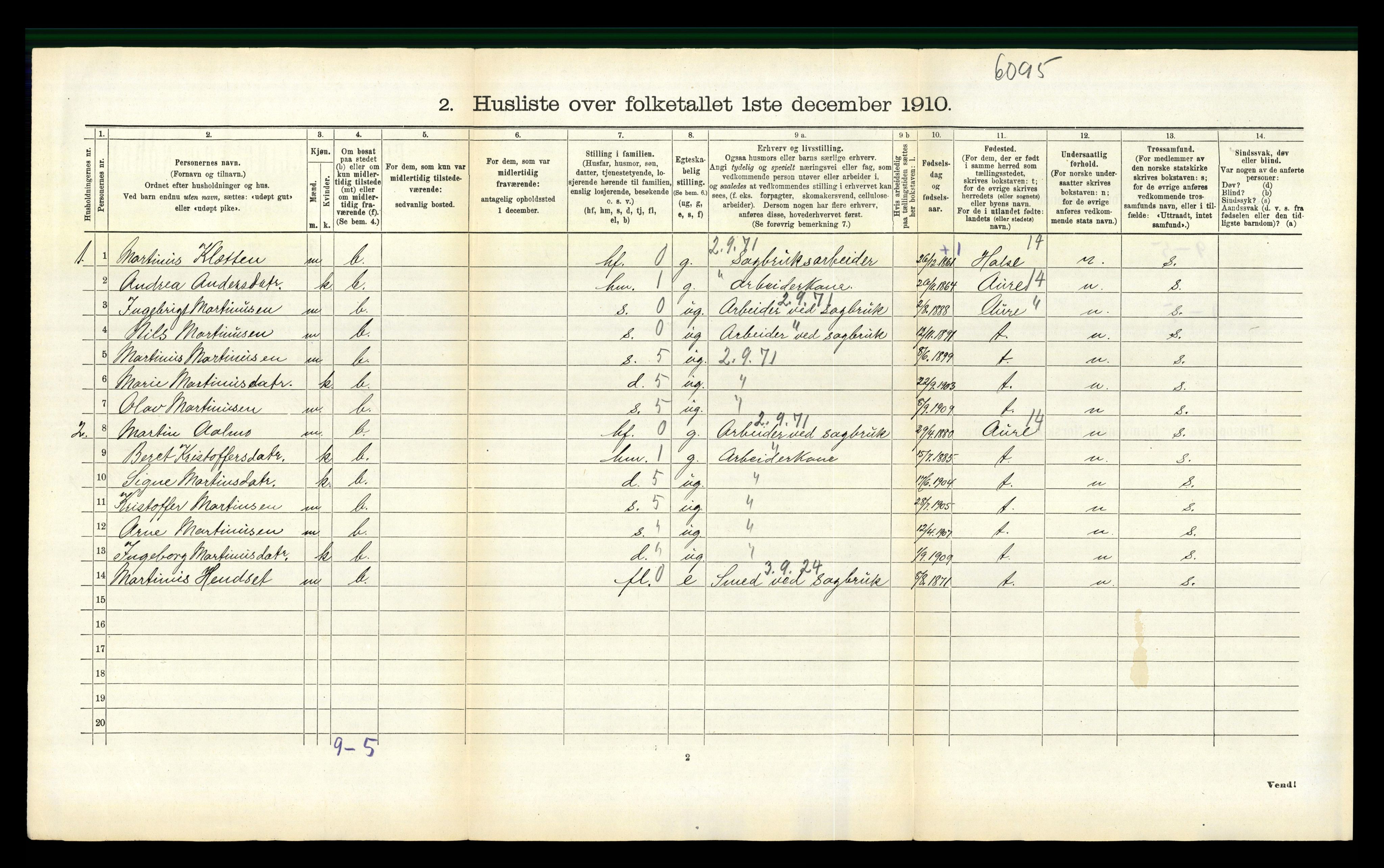 RA, 1910 census for Valsøyfjord, 1910, p. 158