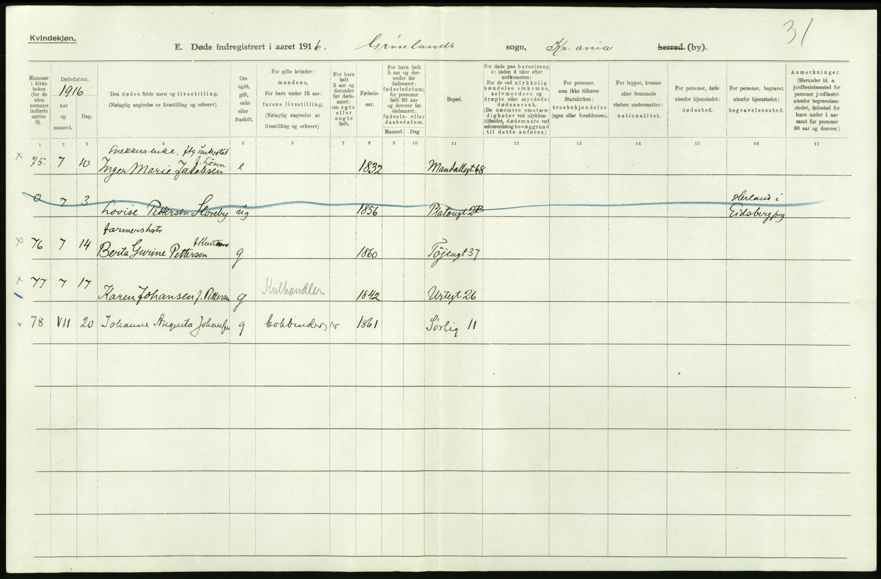 Statistisk sentralbyrå, Sosiodemografiske emner, Befolkning, AV/RA-S-2228/D/Df/Dfb/Dfbf/L0009: Kristiania: Døde., 1916, p. 248