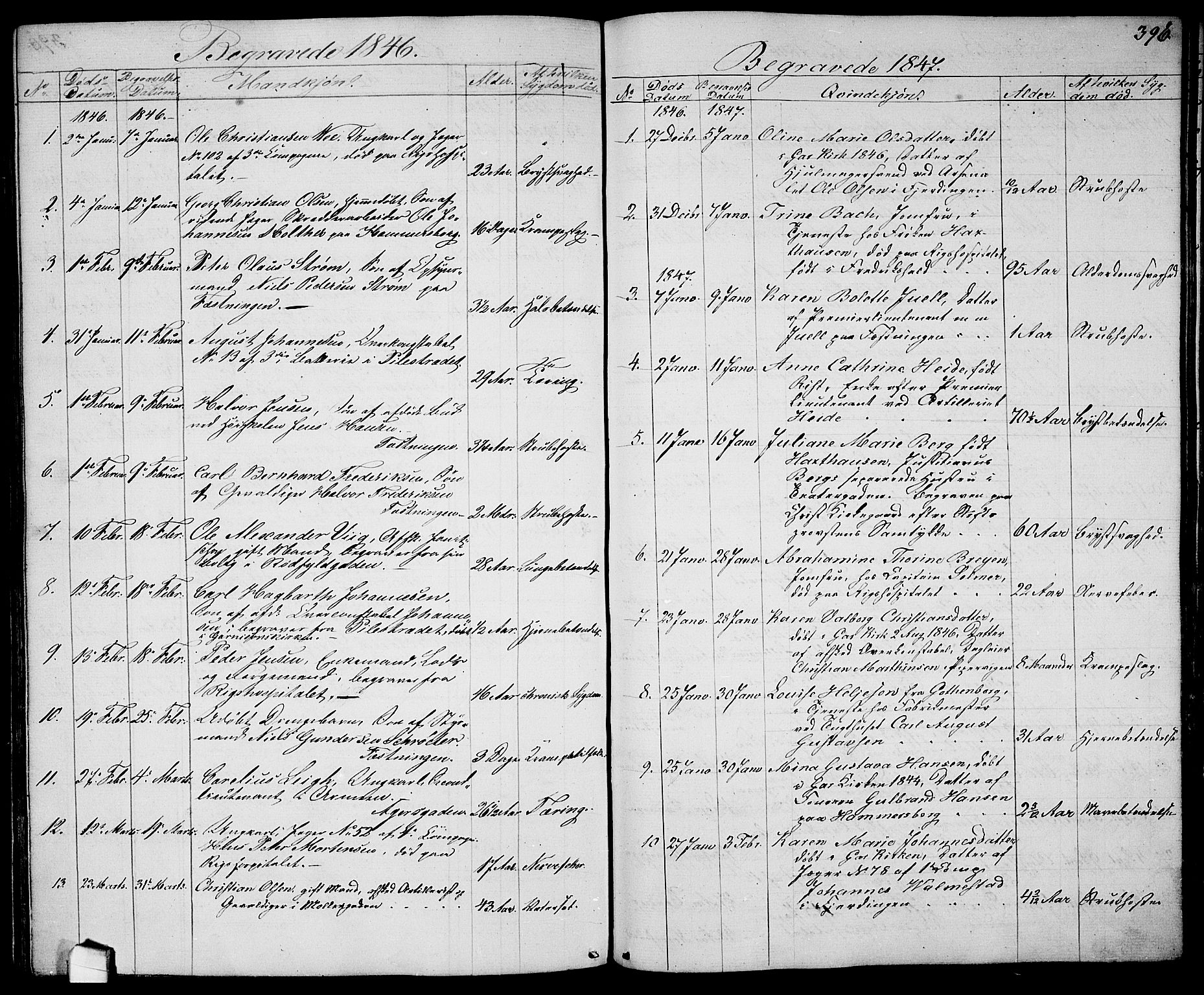 Garnisonsmenigheten Kirkebøker, AV/SAO-A-10846/G/Ga/L0005: Parish register (copy) no. 5, 1841-1860, p. 396