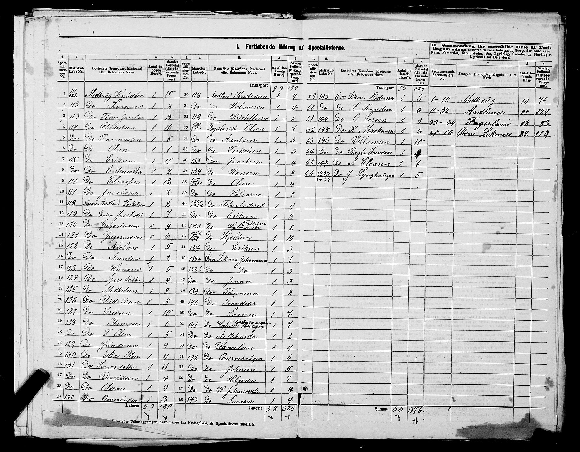 SAST, 1875 census for 1150L Skudenes/Falnes, Åkra og Ferkingstad, 1875, p. 17