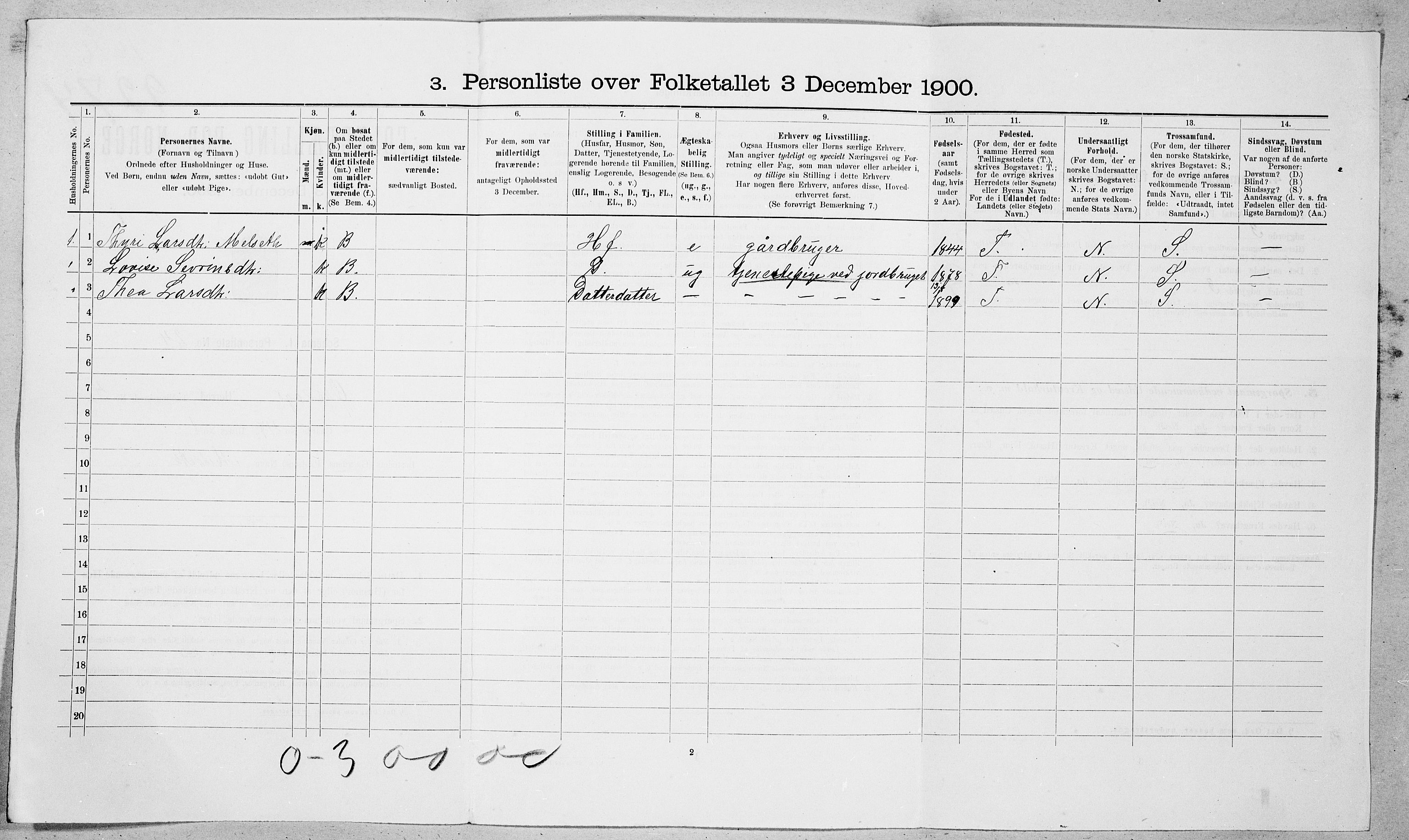 SAT, 1900 census for Ørskog, 1900, p. 41