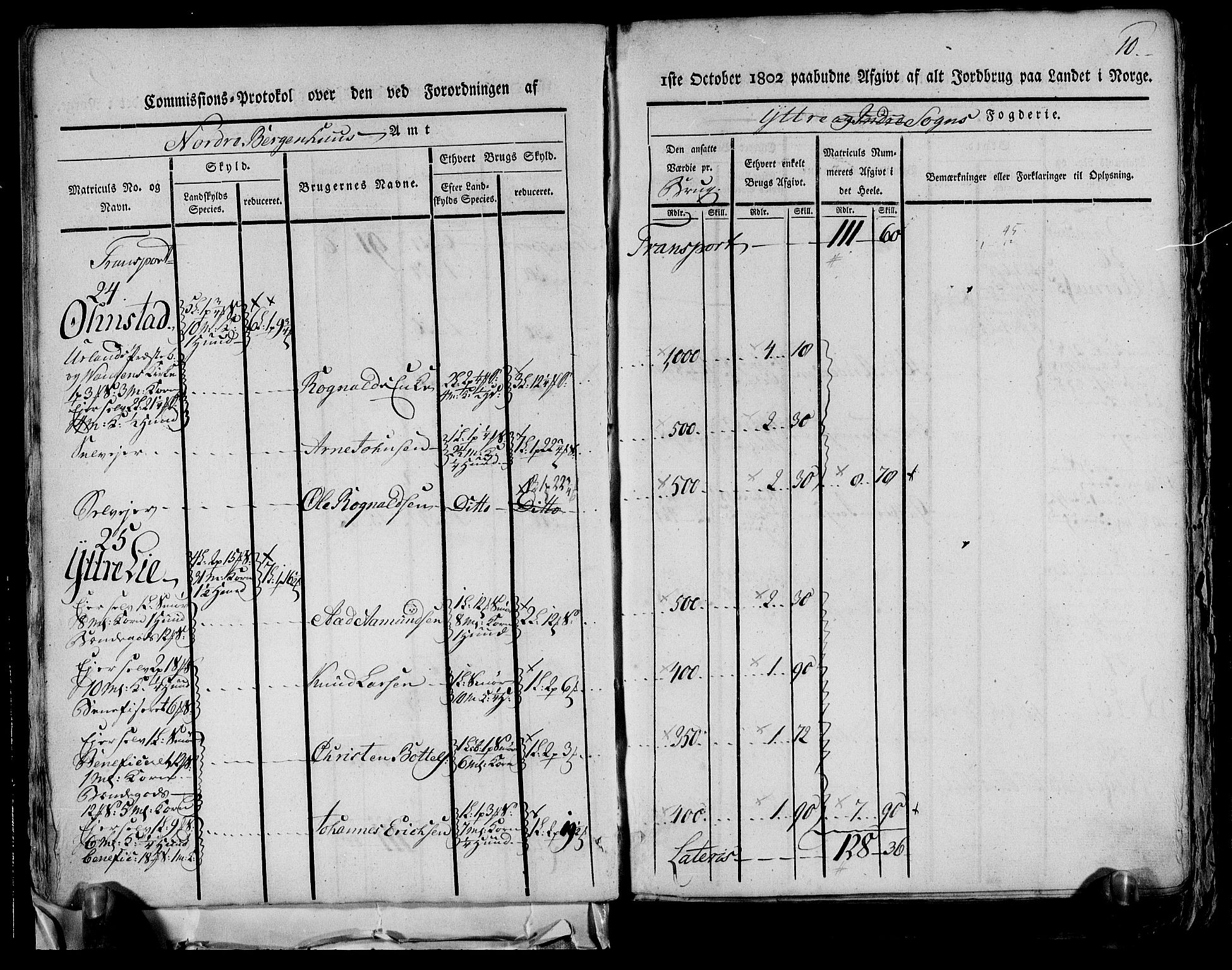 Rentekammeret inntil 1814, Realistisk ordnet avdeling, AV/RA-EA-4070/N/Ne/Nea/L0116: og 0117: Ytre og Indre Sogn fogderi. Kommisjonsprotokoller, 1803, p. 14