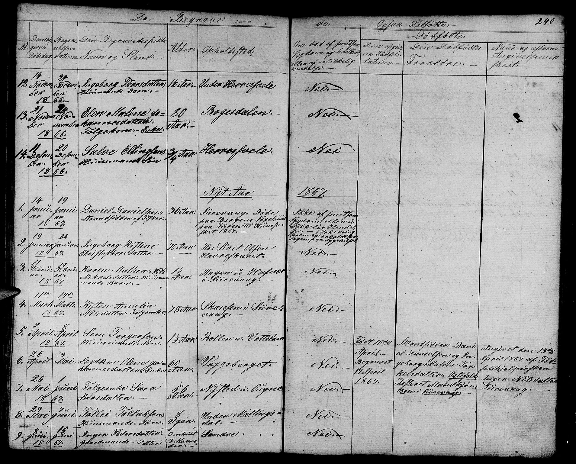 Eigersund sokneprestkontor, SAST/A-101807/S09/L0003: Parish register (copy) no. B 3, 1846-1875, p. 240