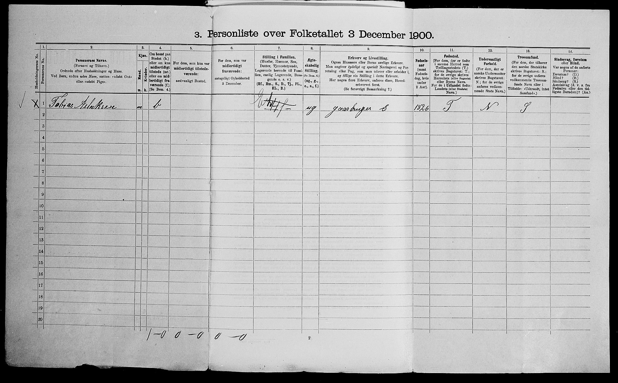 SAK, 1900 census for Gyland, 1900, p. 41