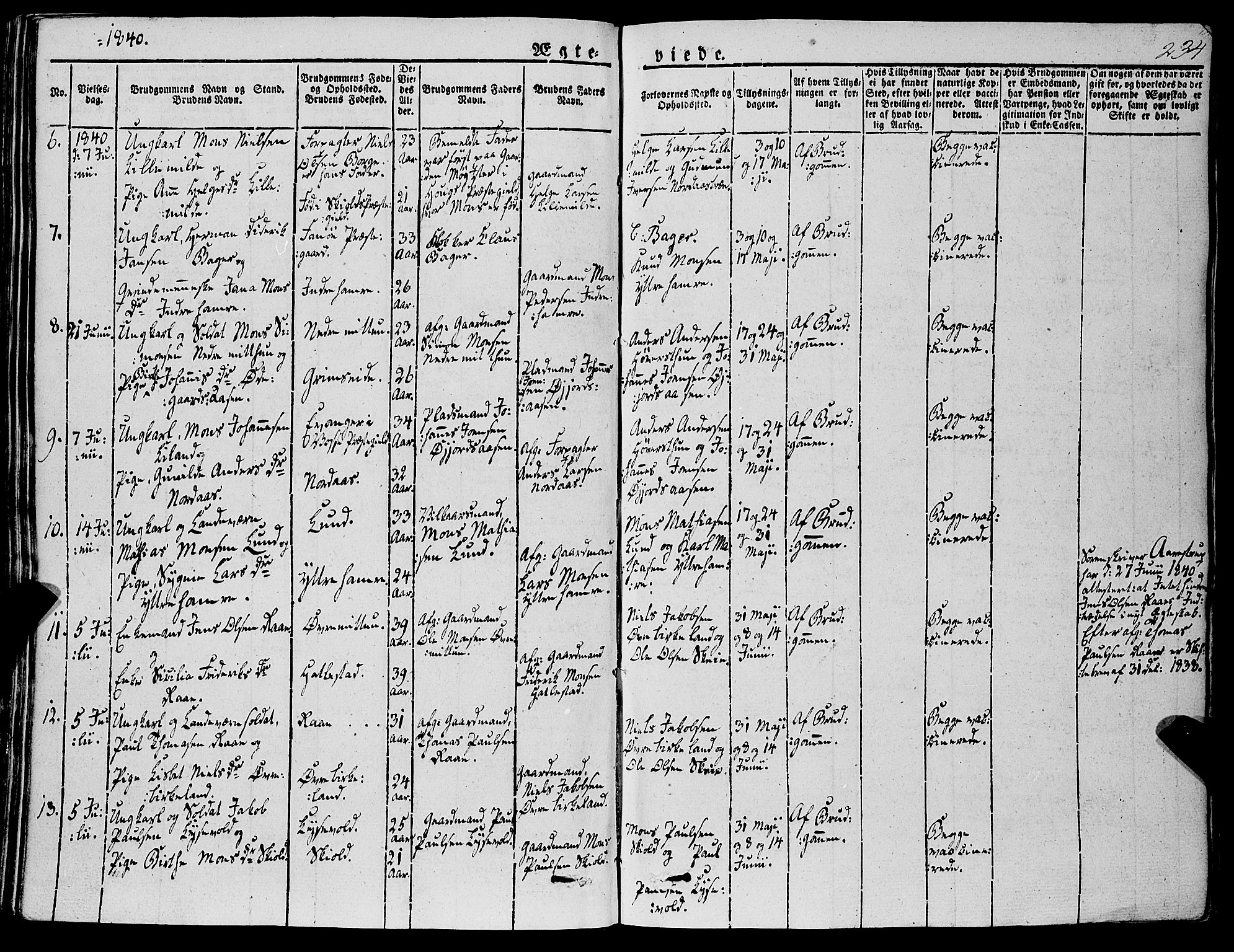 Fana Sokneprestembete, SAB/A-75101/H/Haa/Haaa/L0008: Parish register (official) no. A 8, 1829-1851, p. 234